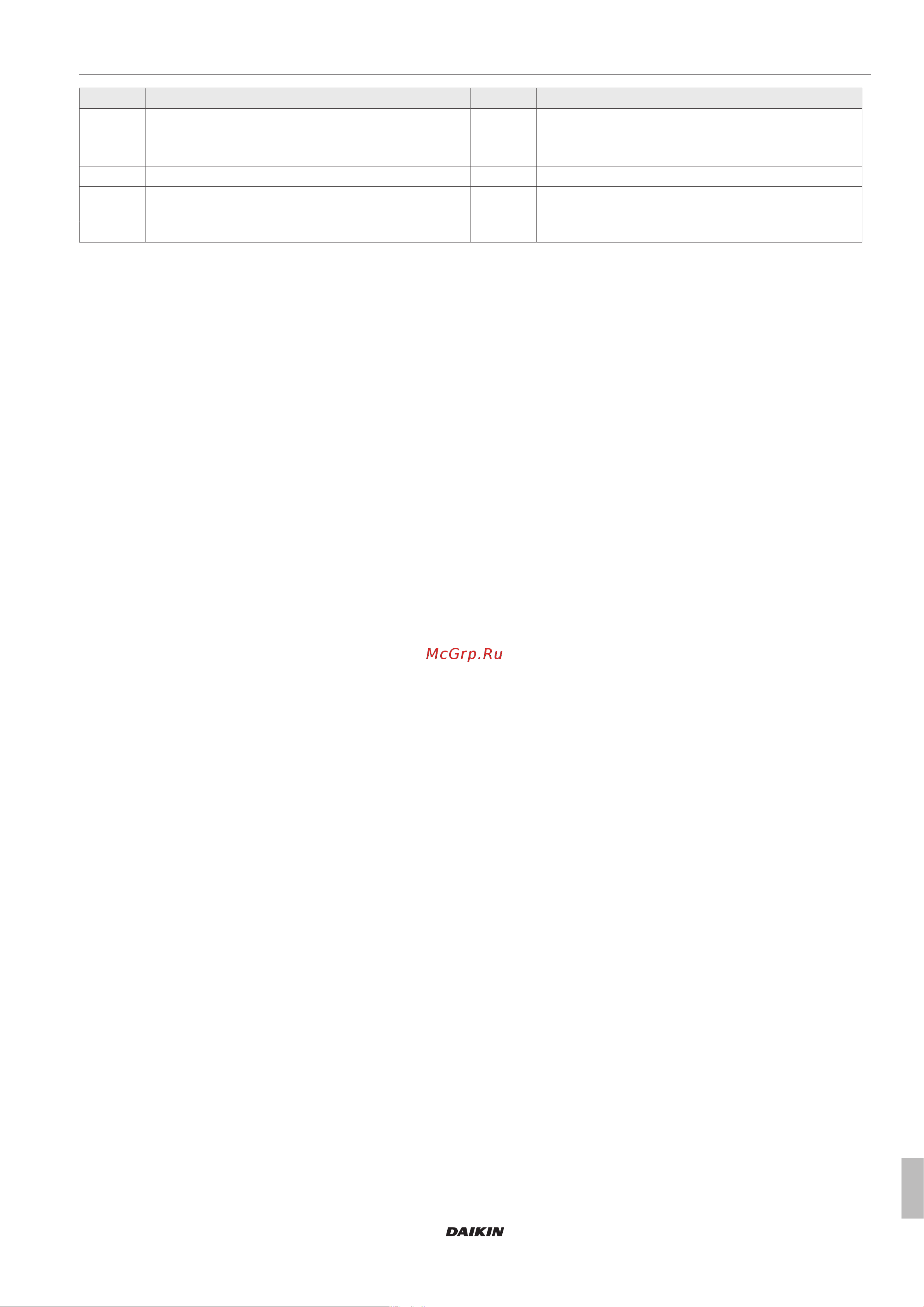 Daikin EHSX04P50DA7 [71/76] Технические характеристики