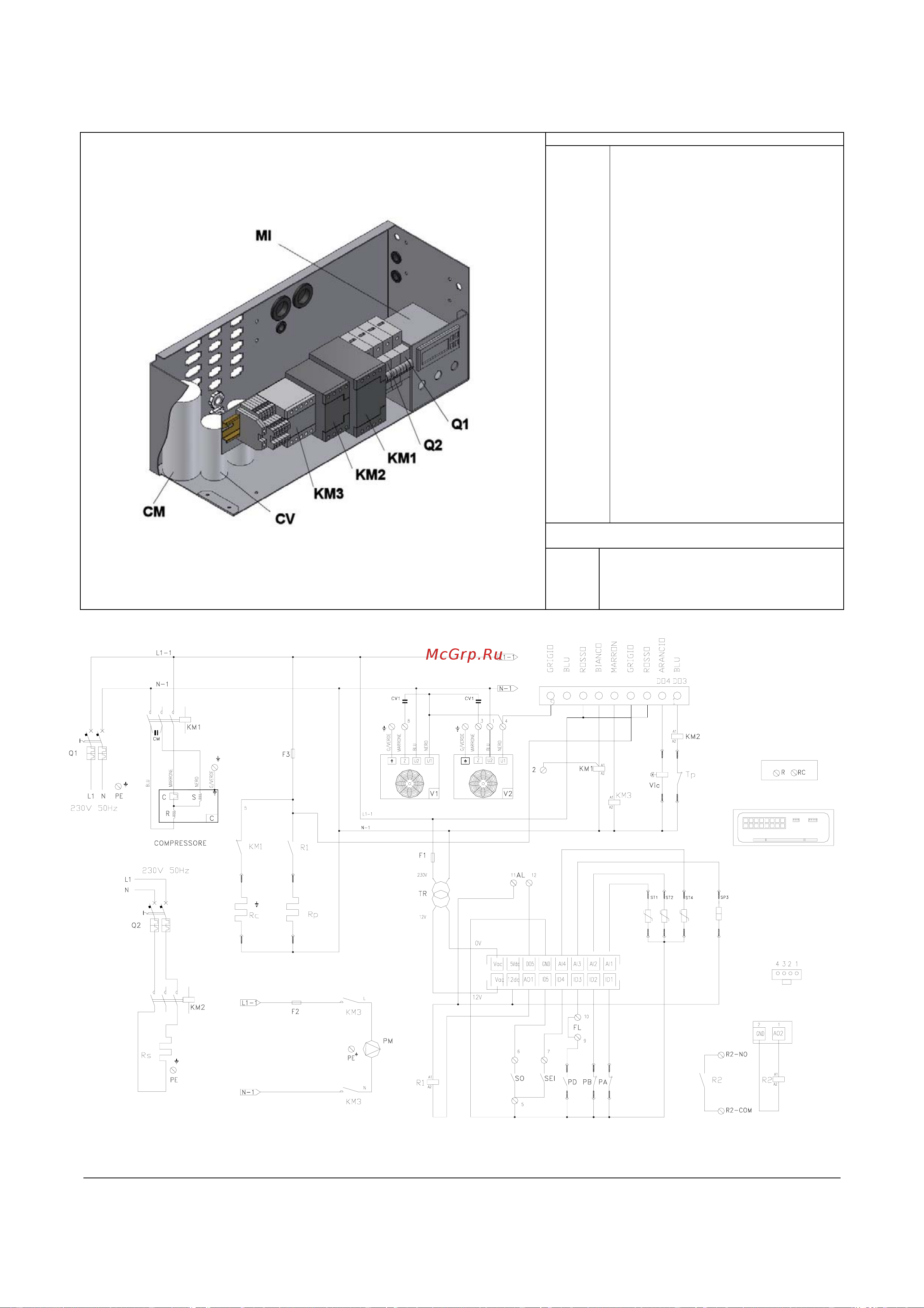 Tecnoclima BESST/R 21 [10/40] Type 3 and 11