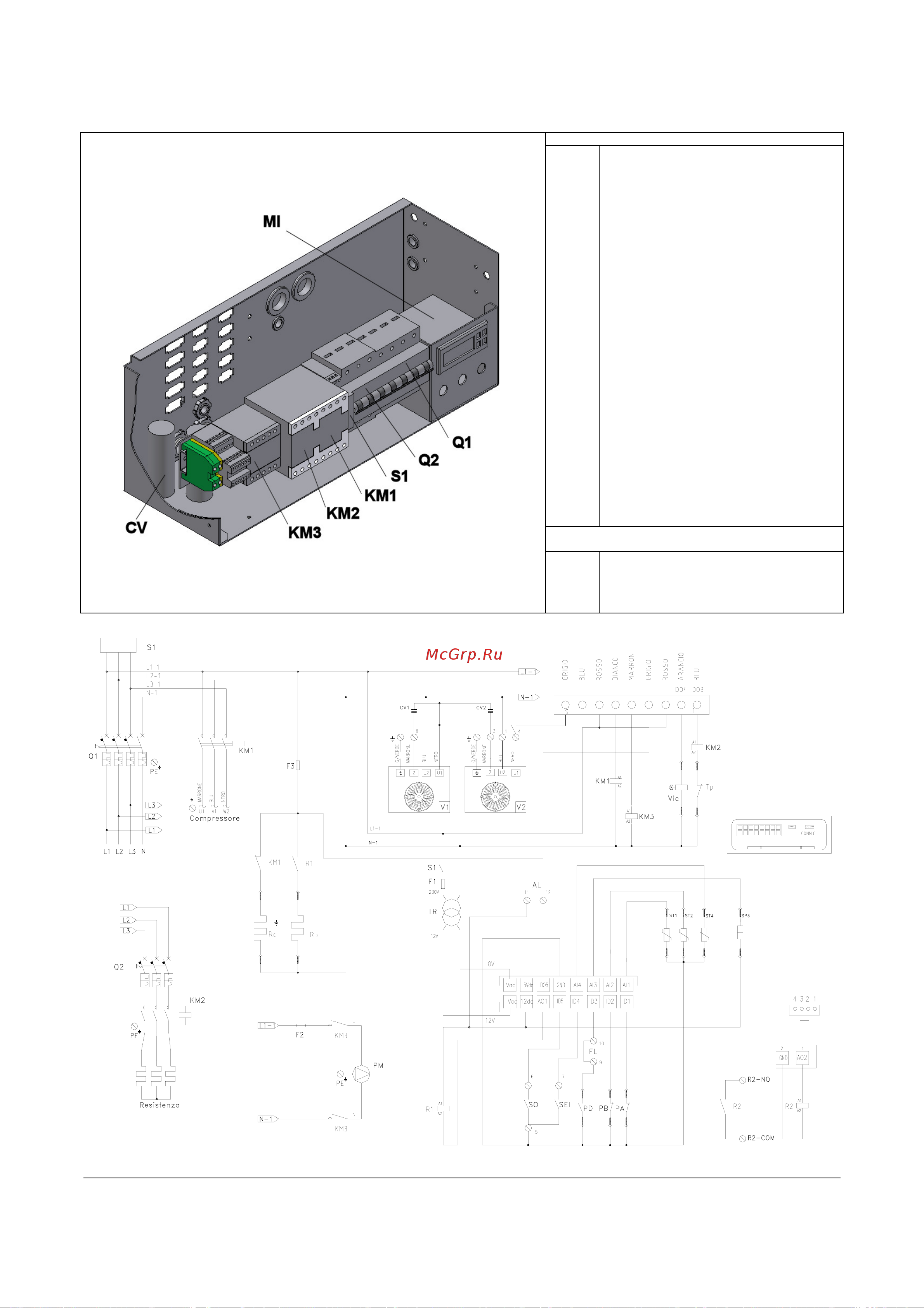 Tecnoclima BESST/R 21 [11/40] Type 4 and 12