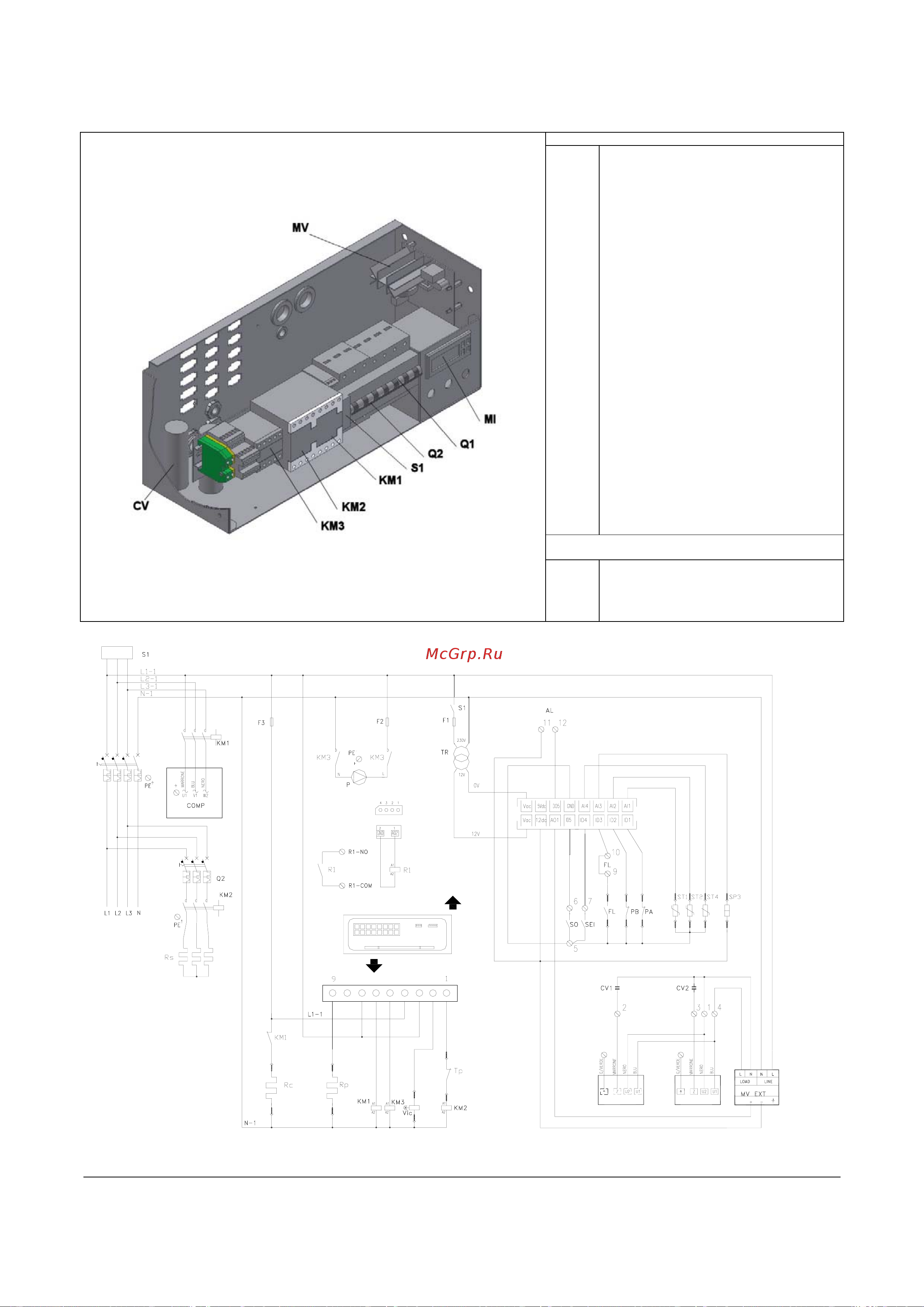Tecnoclima BESST/R 21 [12/40] Type 5 6 and 13 14