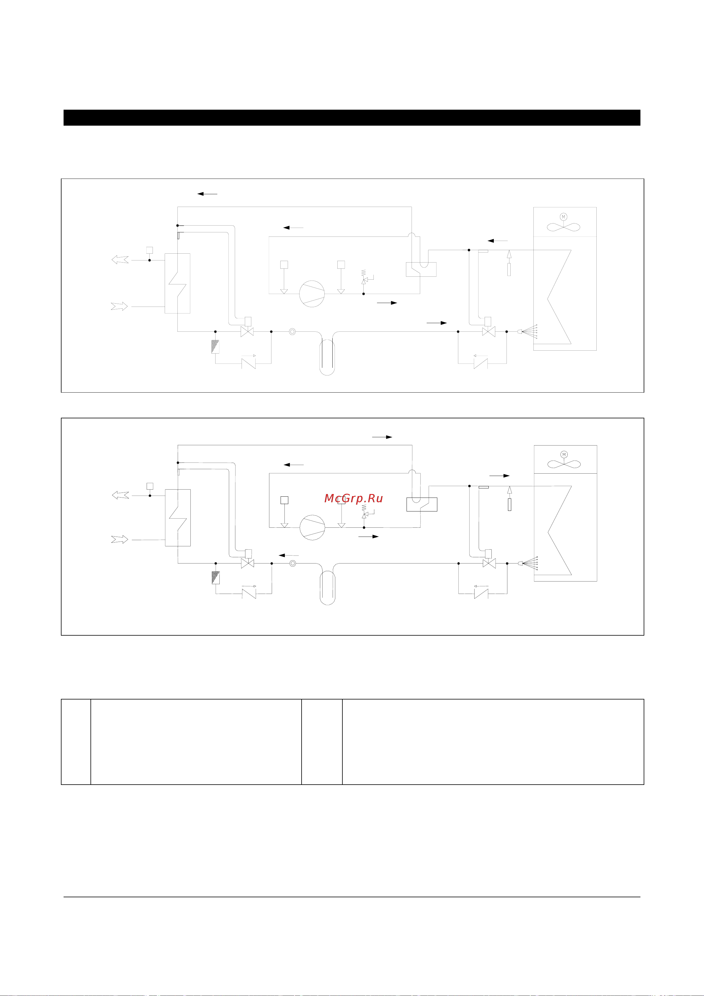 Tecnoclima BESST/R 21 [14/40] Cooling circuit