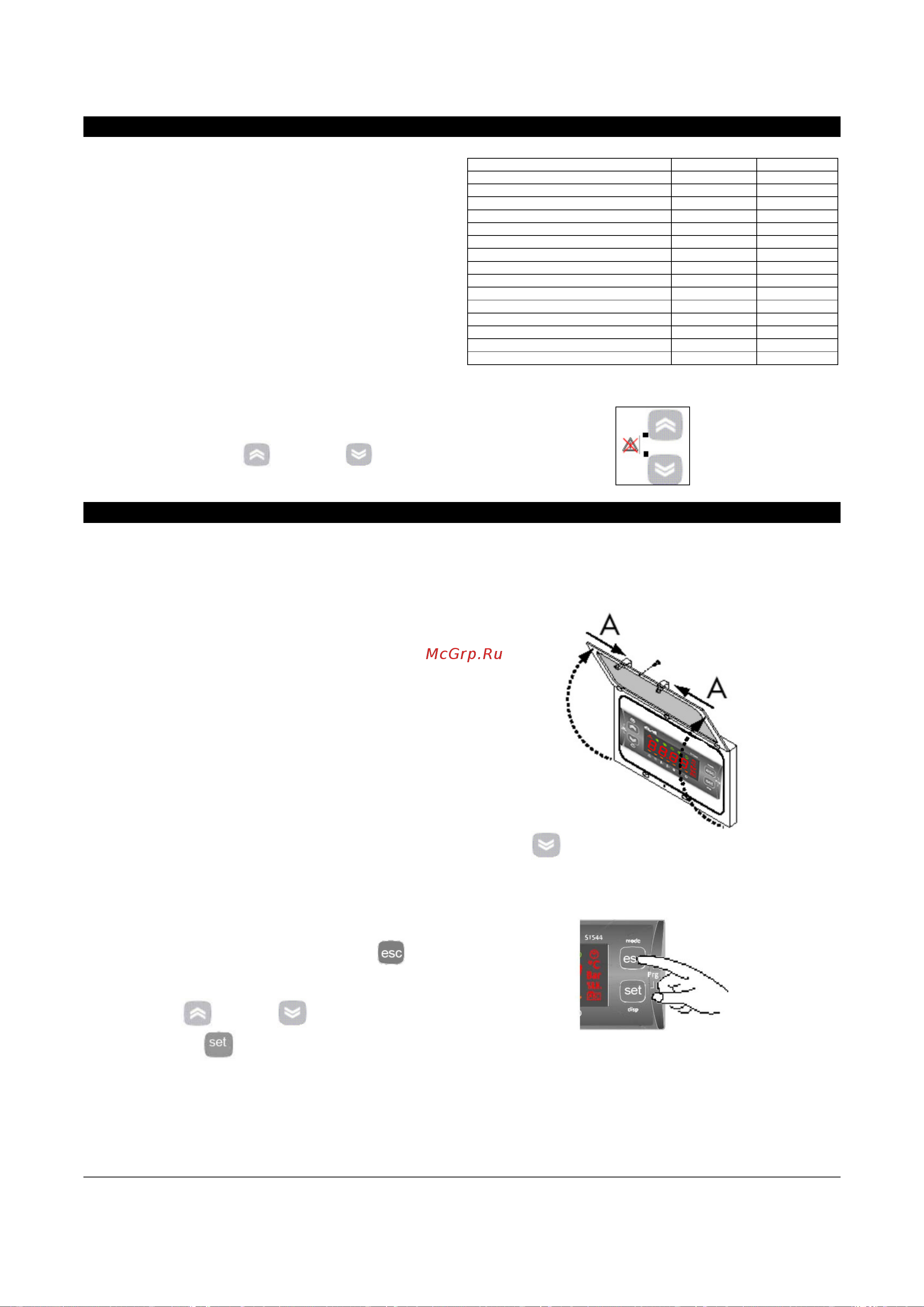 Tecnoclima BESST/R 21 [17/40] Fault indications