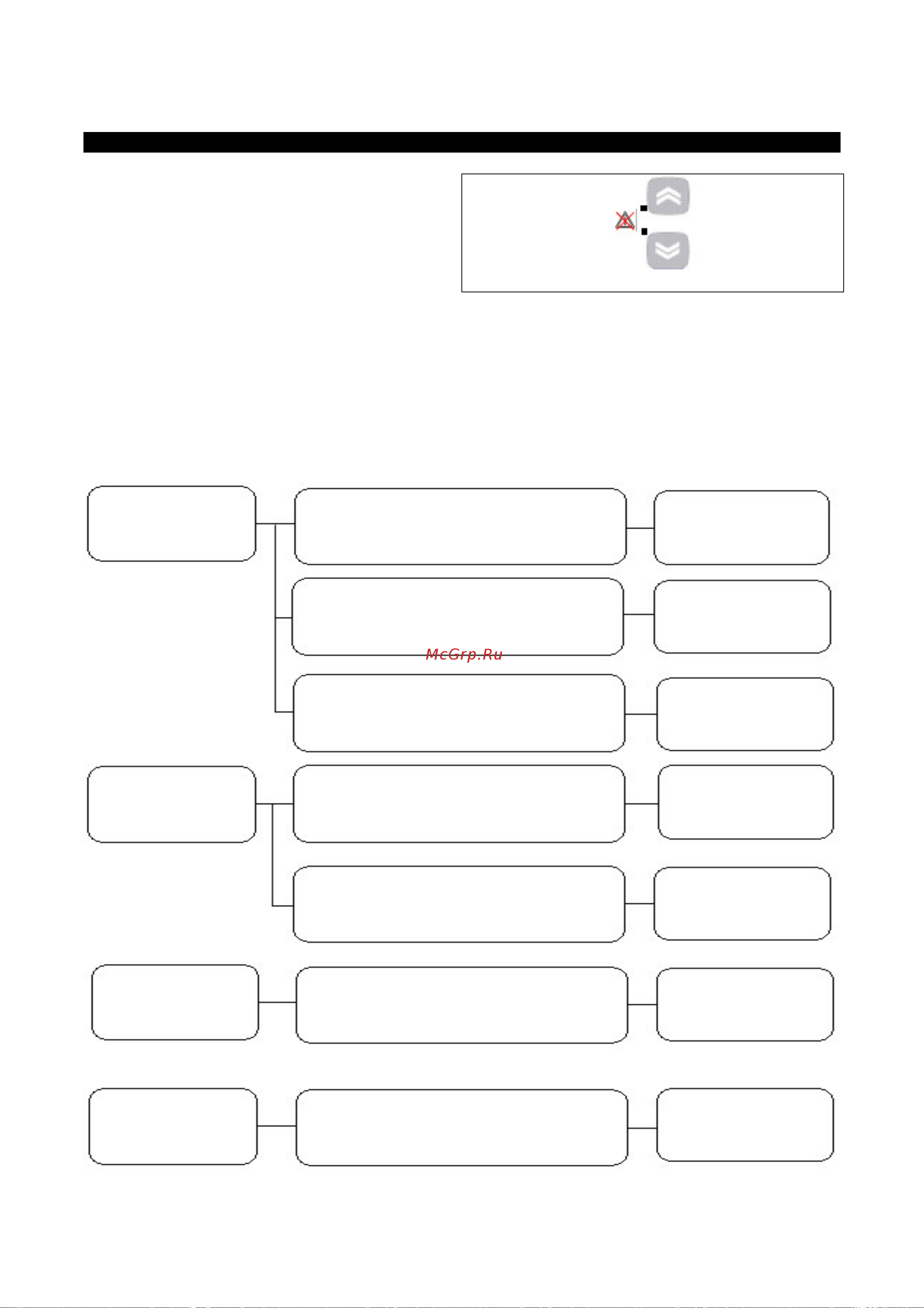 Tecnoclima SUPERBESST 21 [38/40] Fault cause solution