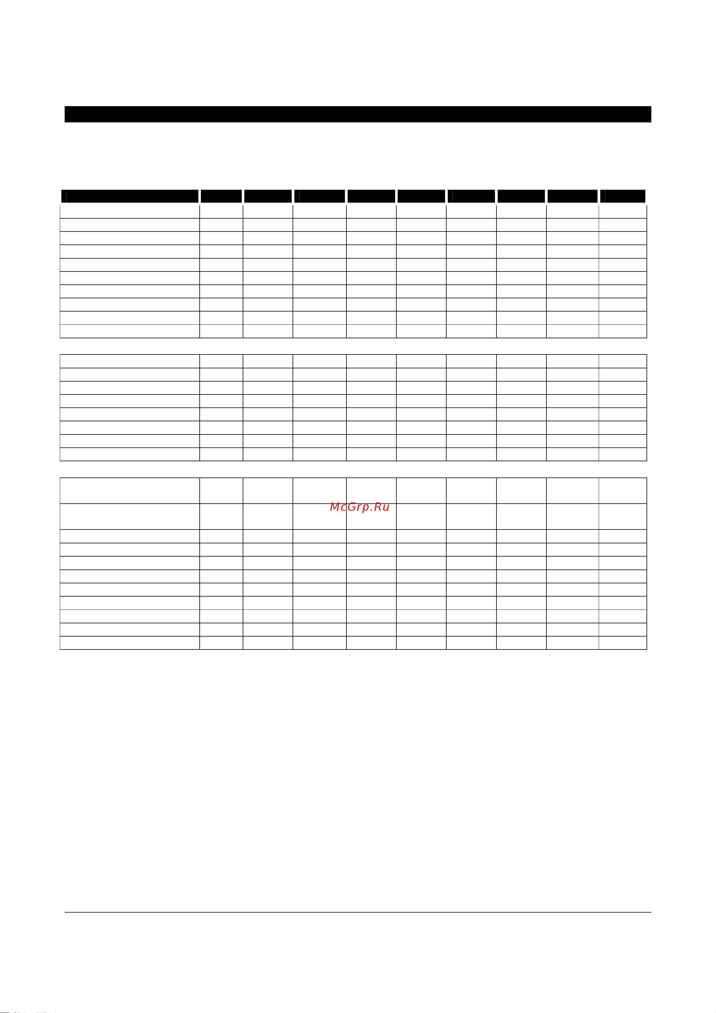 Tecnoclima BESST/R 21 [7/40] Technical data weights