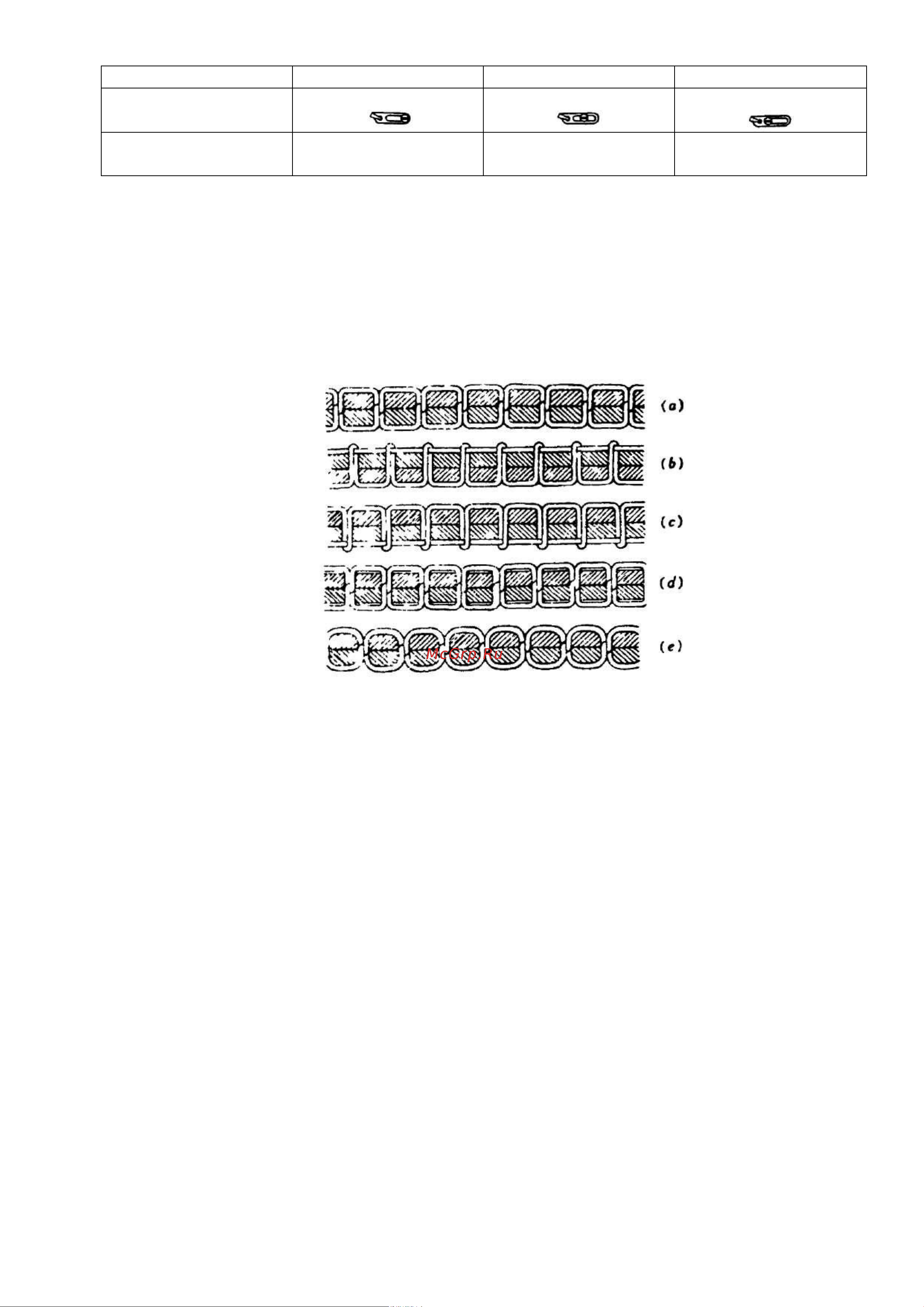 Typical GC6-6 [16/26] Регулировка натяжения игольной нити и шпульной нити