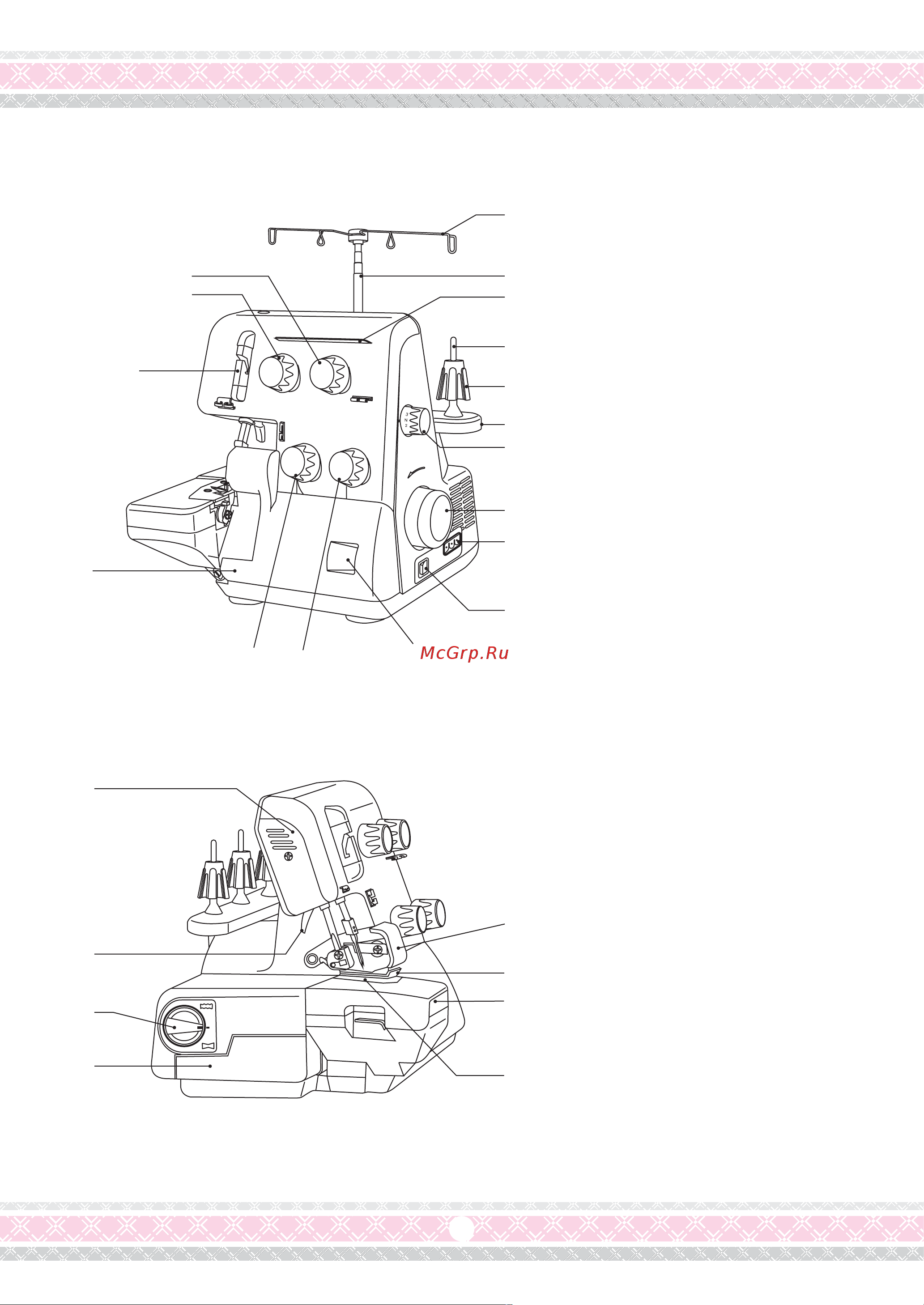 Merrylock 640 DS [4/20] Детали машины