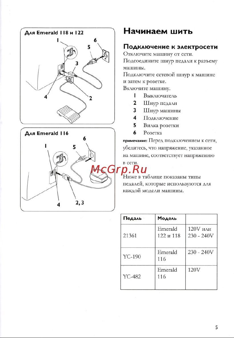 Husqvarna Emerald 122 [7/44] Начинаем шить