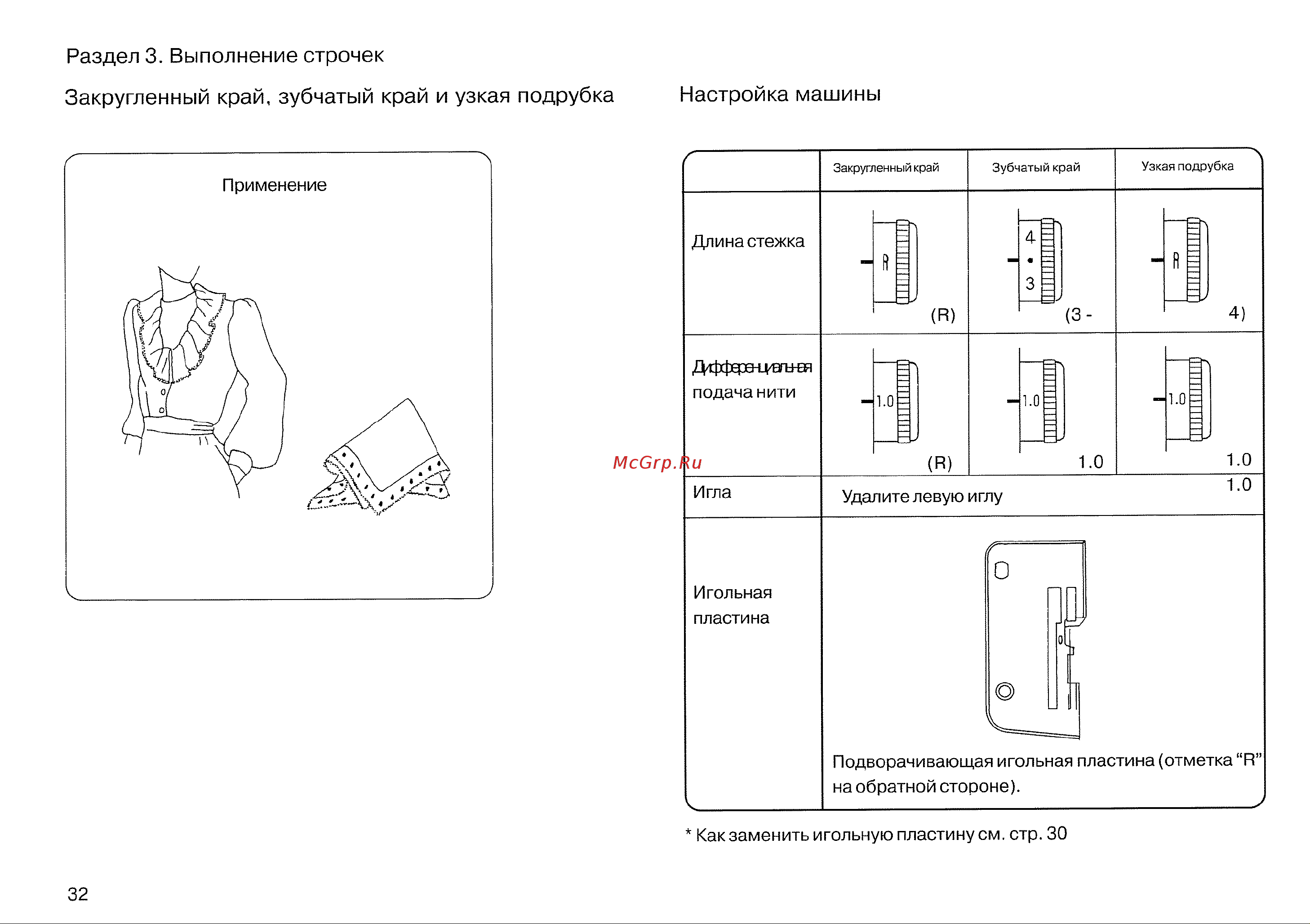 Janome MyLock 134D [34/47] Закругленный край зубчатый край и узкая подрубка настройка машины