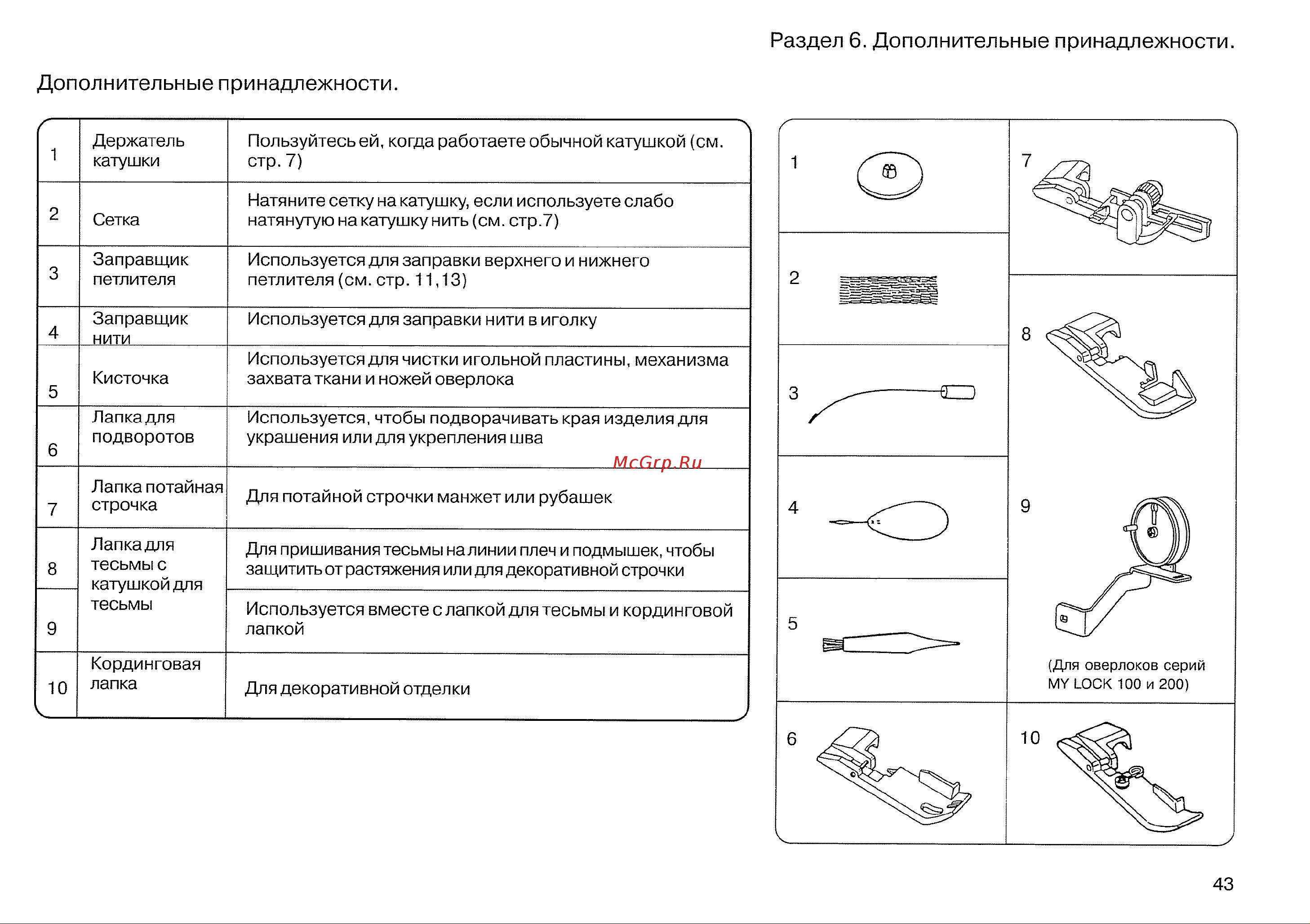 Janome MyLock 134D [45/47] Раздел 6 дополнительные принадлежности