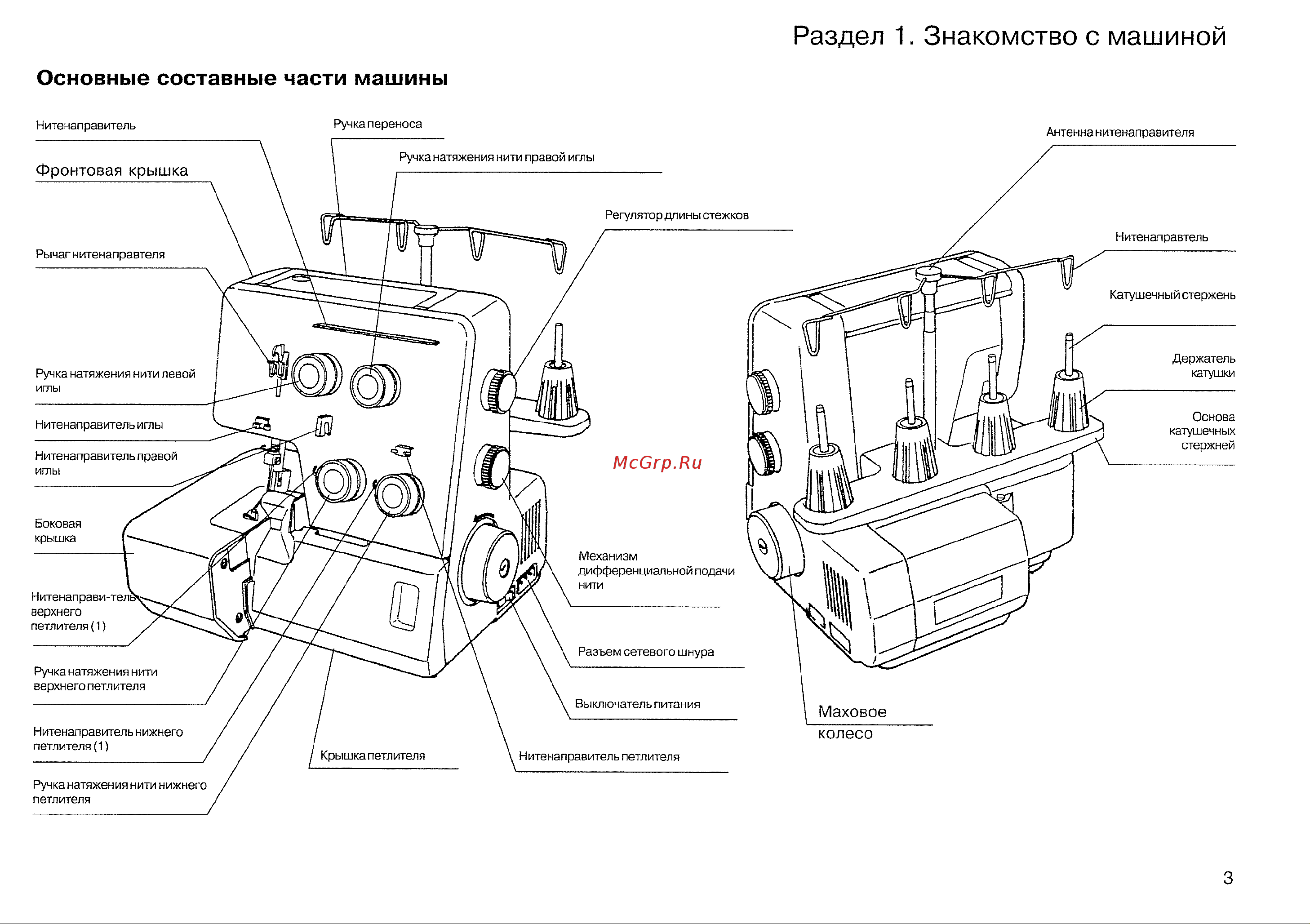 Janome MyLock 134D [5/47] Основные составные части машины