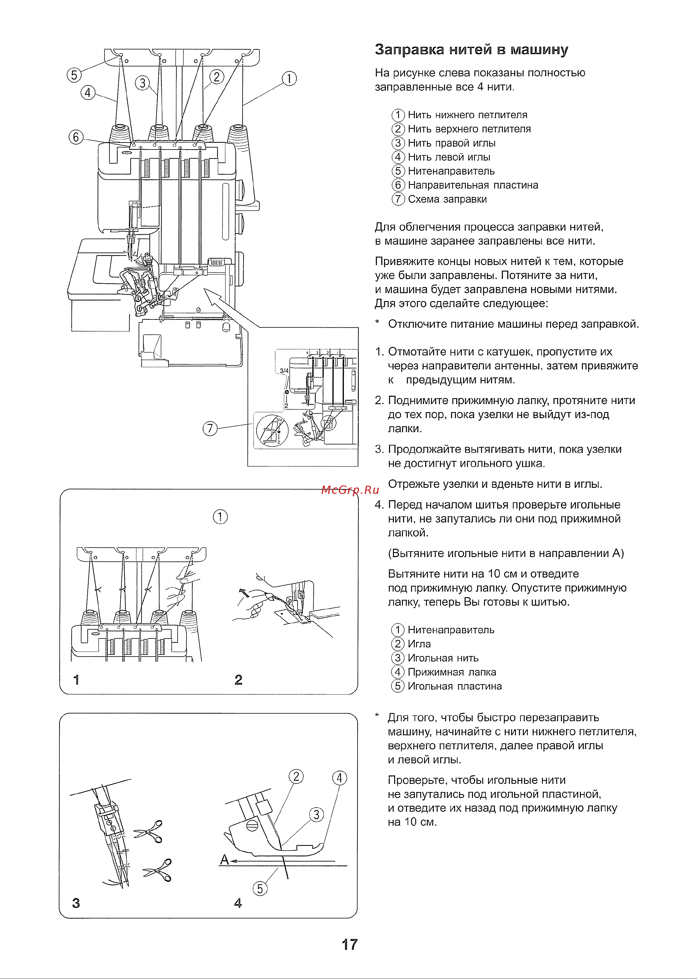 Janome MyLock 734D [18/50] Заправка нитей в машину