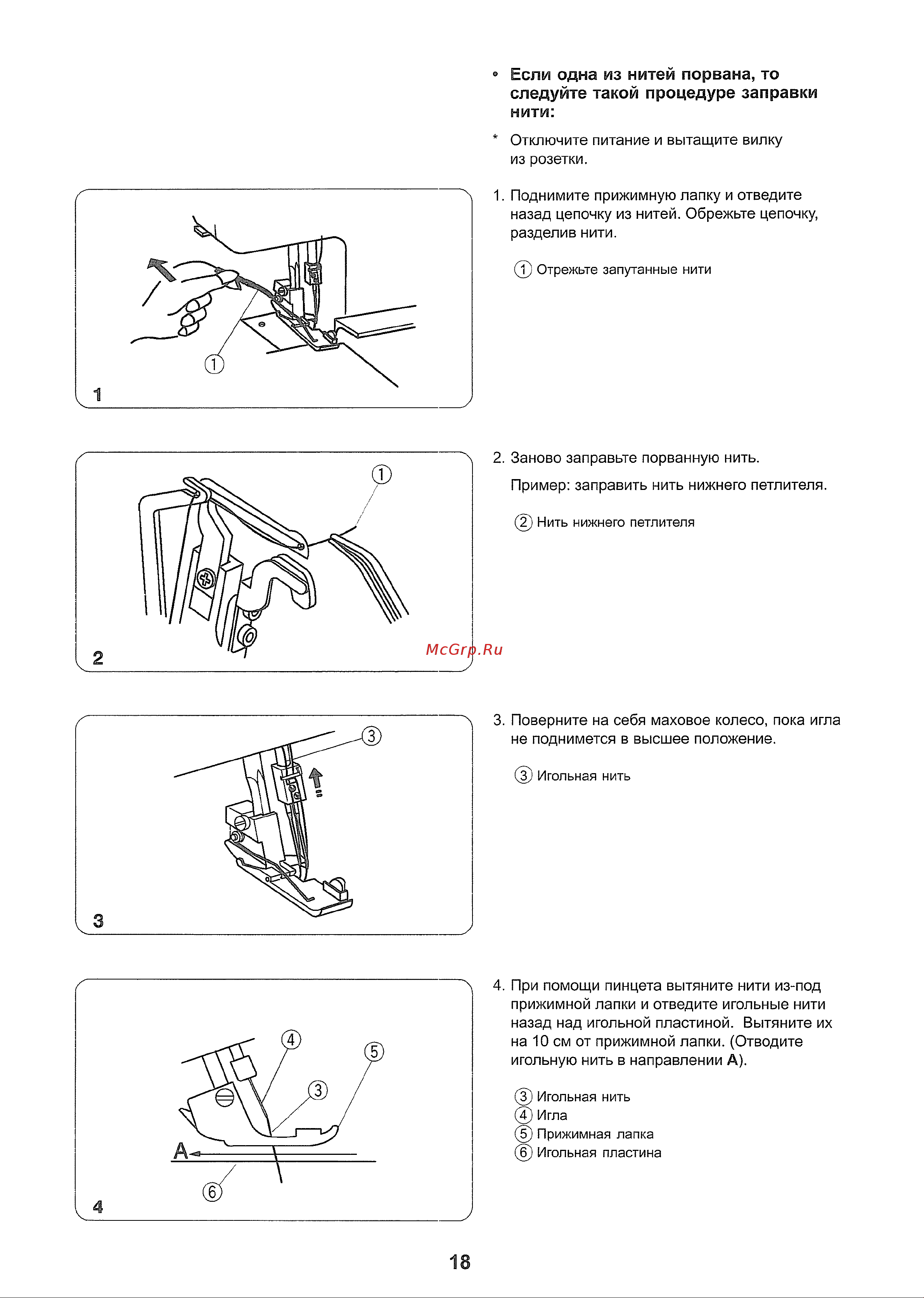 Janome MyLock 734D [19/50] Нити