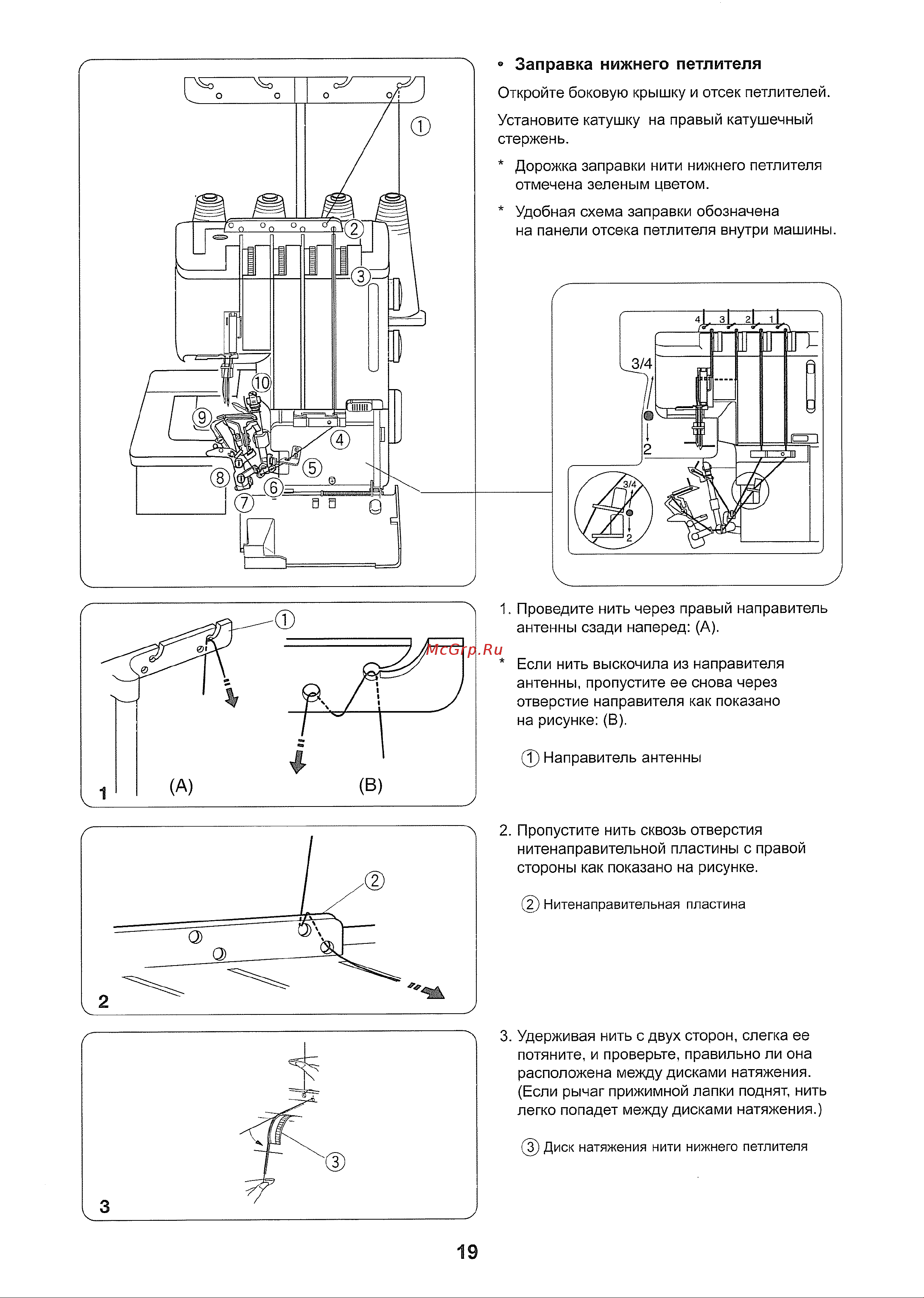 Janome MyLock 734D [20/50] Заправка нижнего петлителя