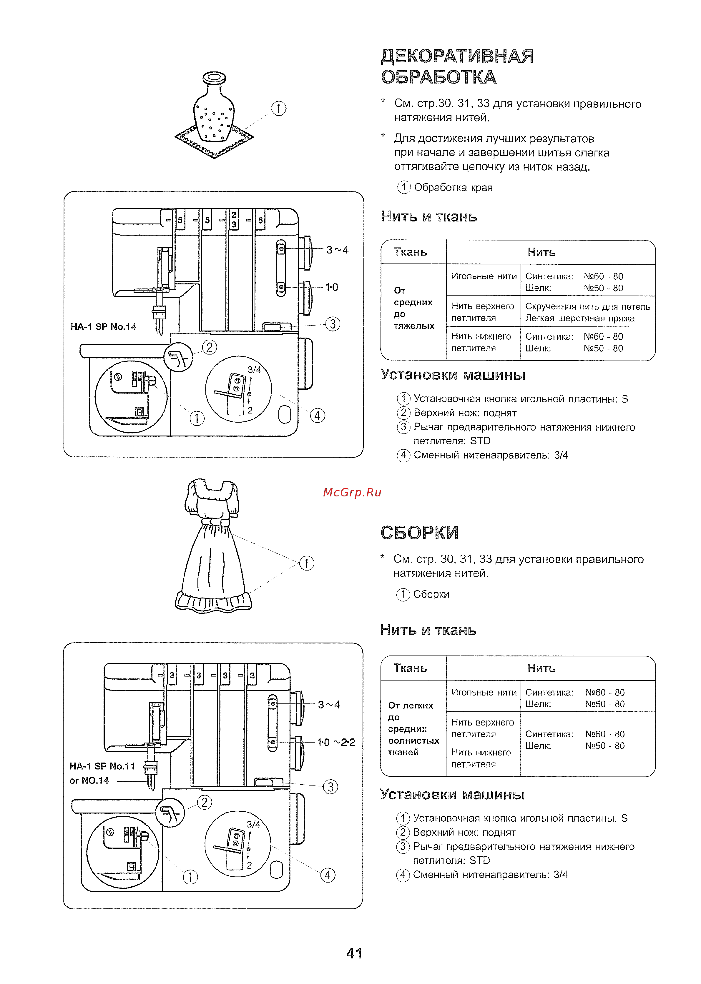 Janome MyLock 734D [42/50] Декоративная