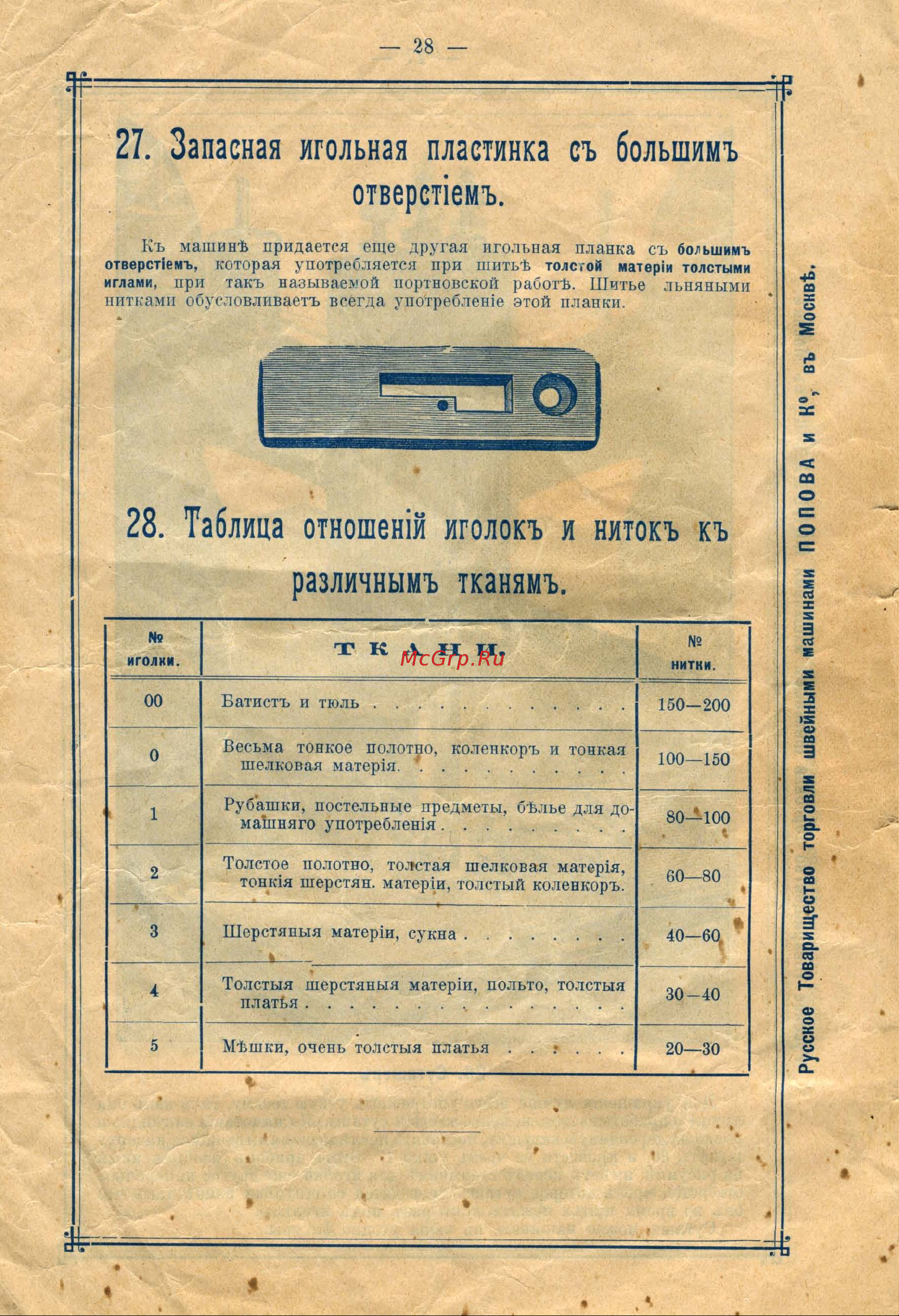 Singer 1900 [31/35] Таблица отношены иголокъ и нитокъ къ