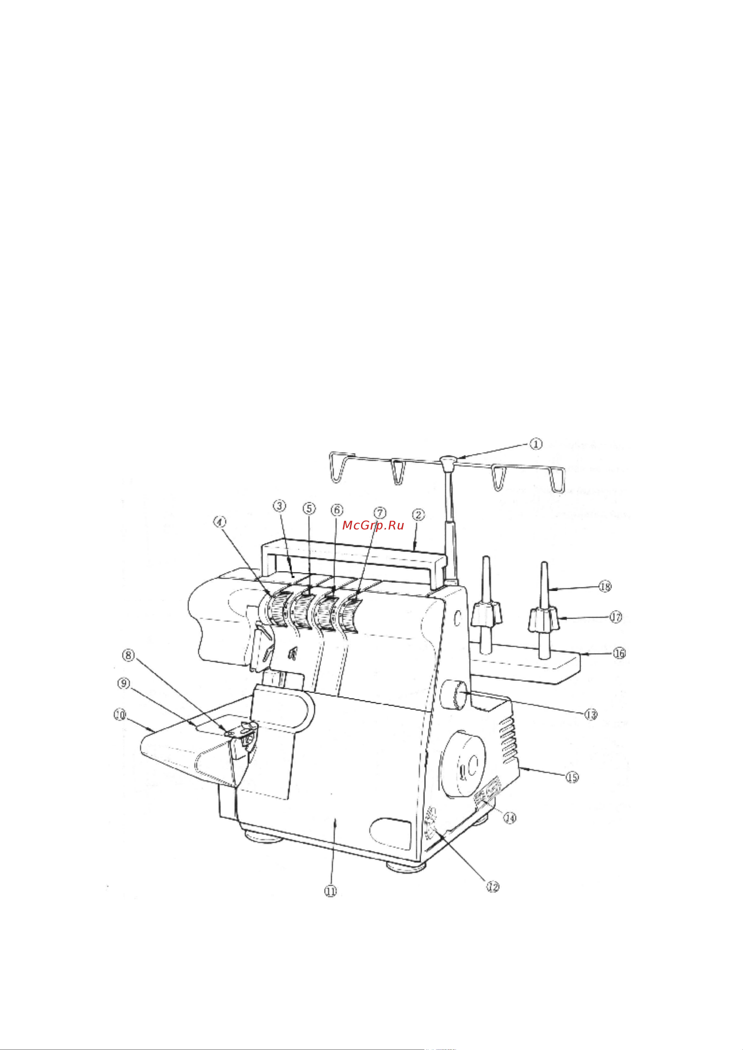 Singer ULTRALOCK 14SH644 [6/48] Важнейшие детали машины