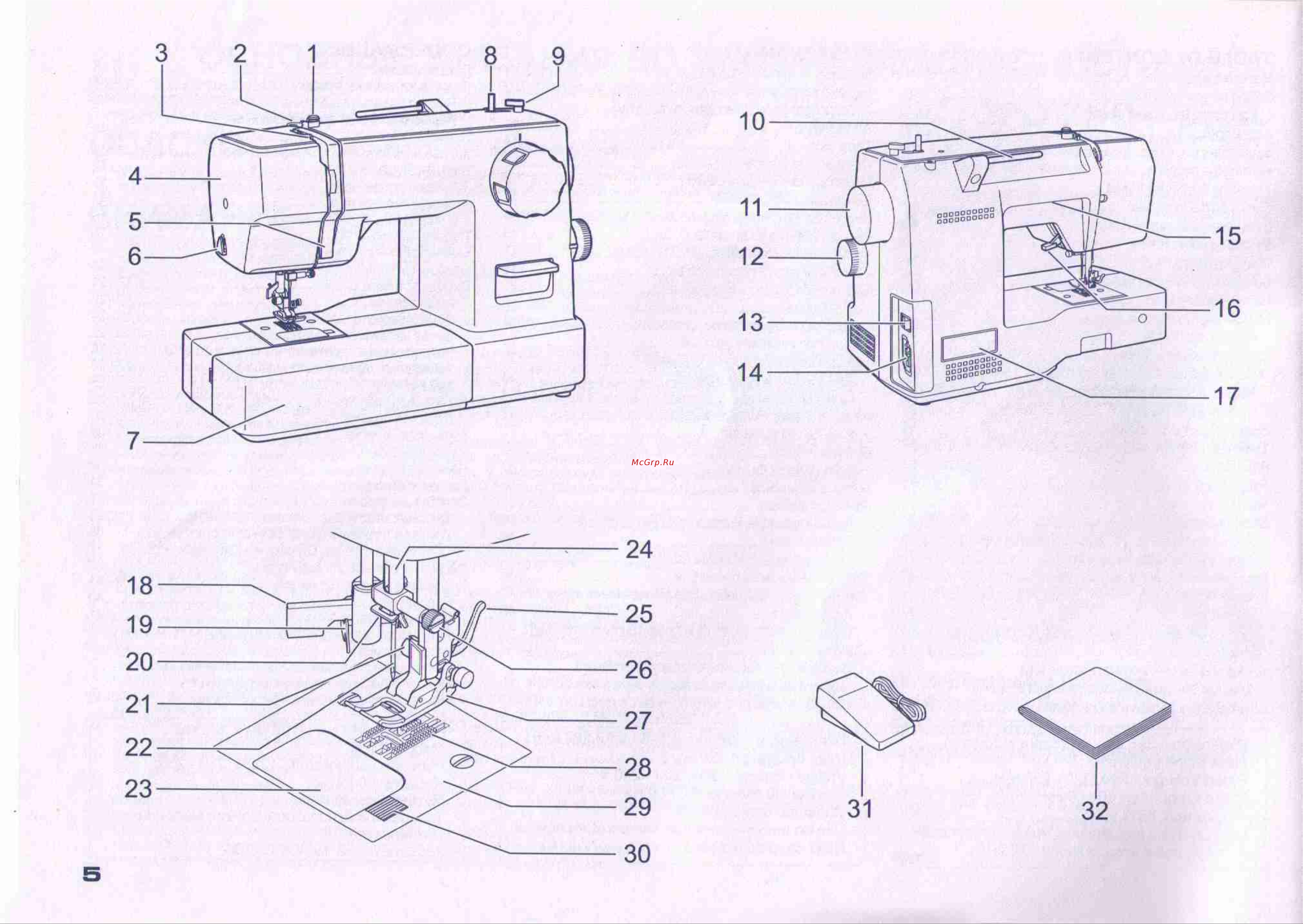 Juki HZL-29Z Руководство по эксплуатации онлайн [3/40] 604993