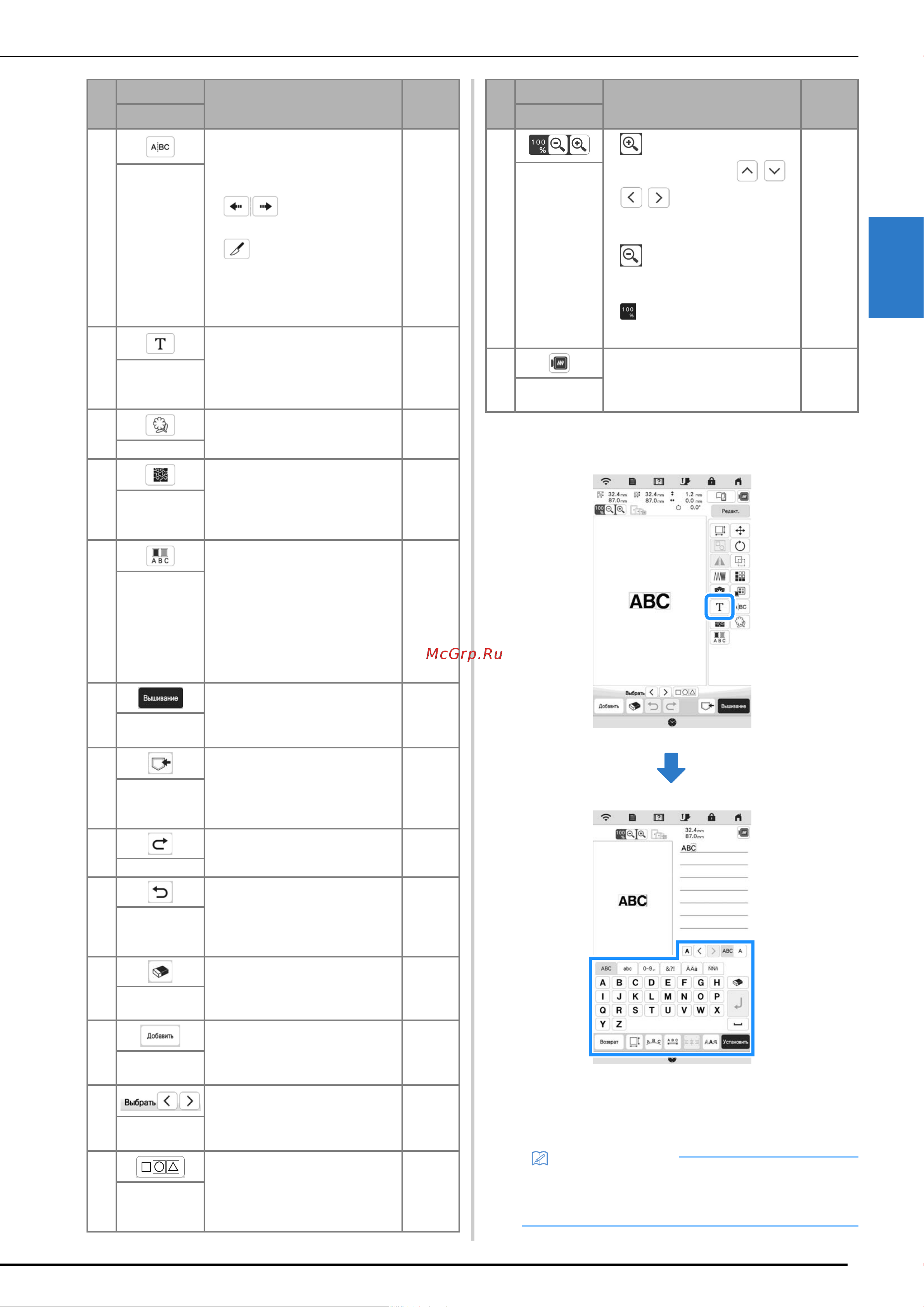 Brother Innov-is BP3600 [45/124] Редактирование рисунков