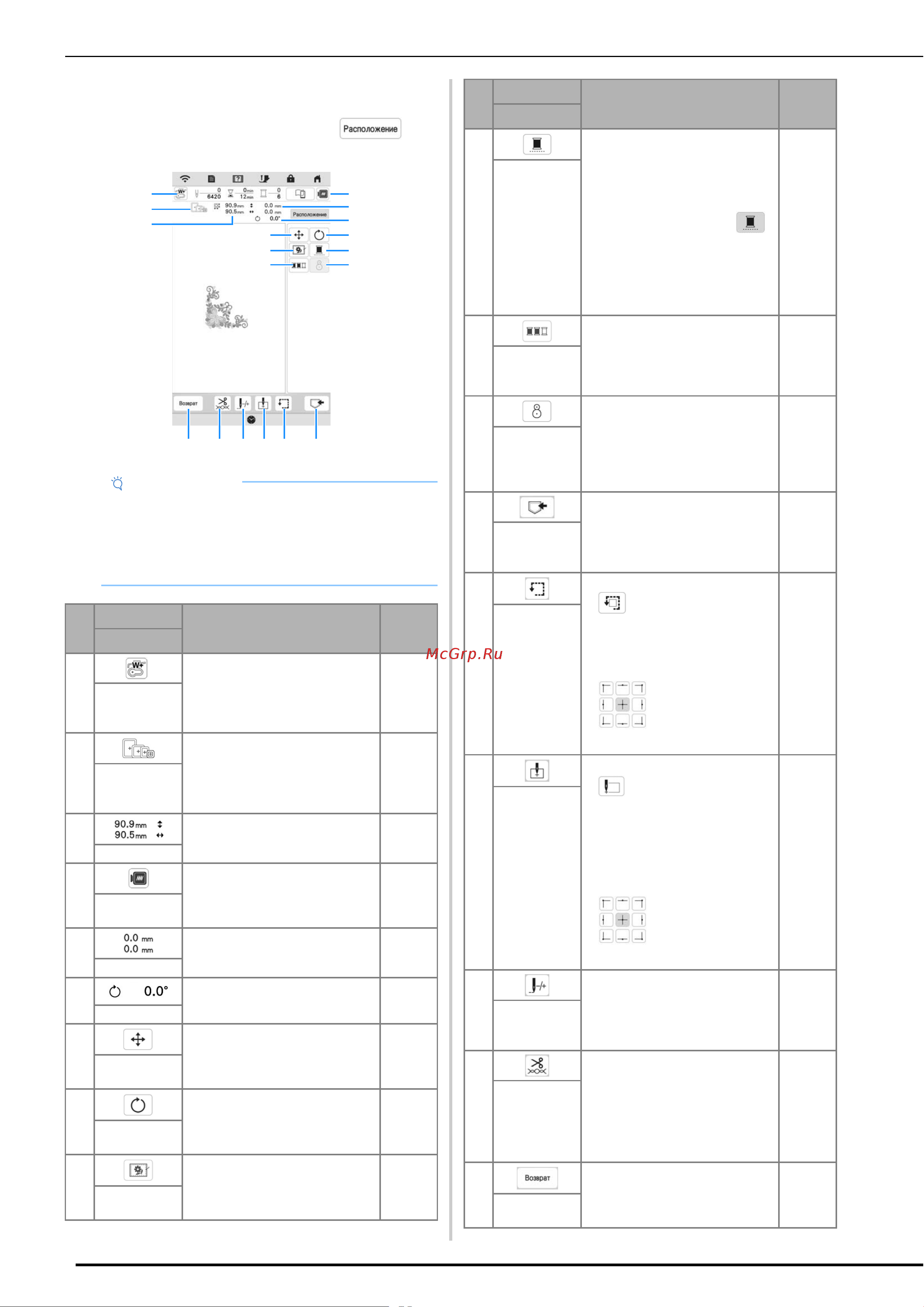 Brother Innov-is BP3600 [56/124] Просмотр данных на экране вышивания