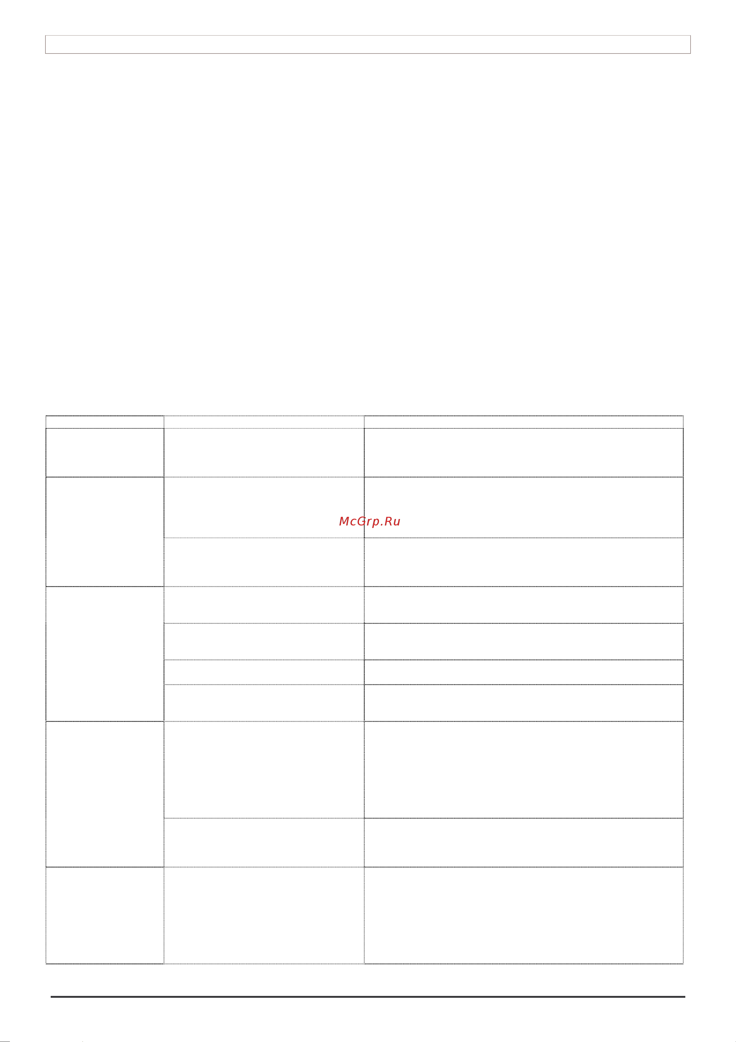 Lelit PS-25 [4/12] Kllmno