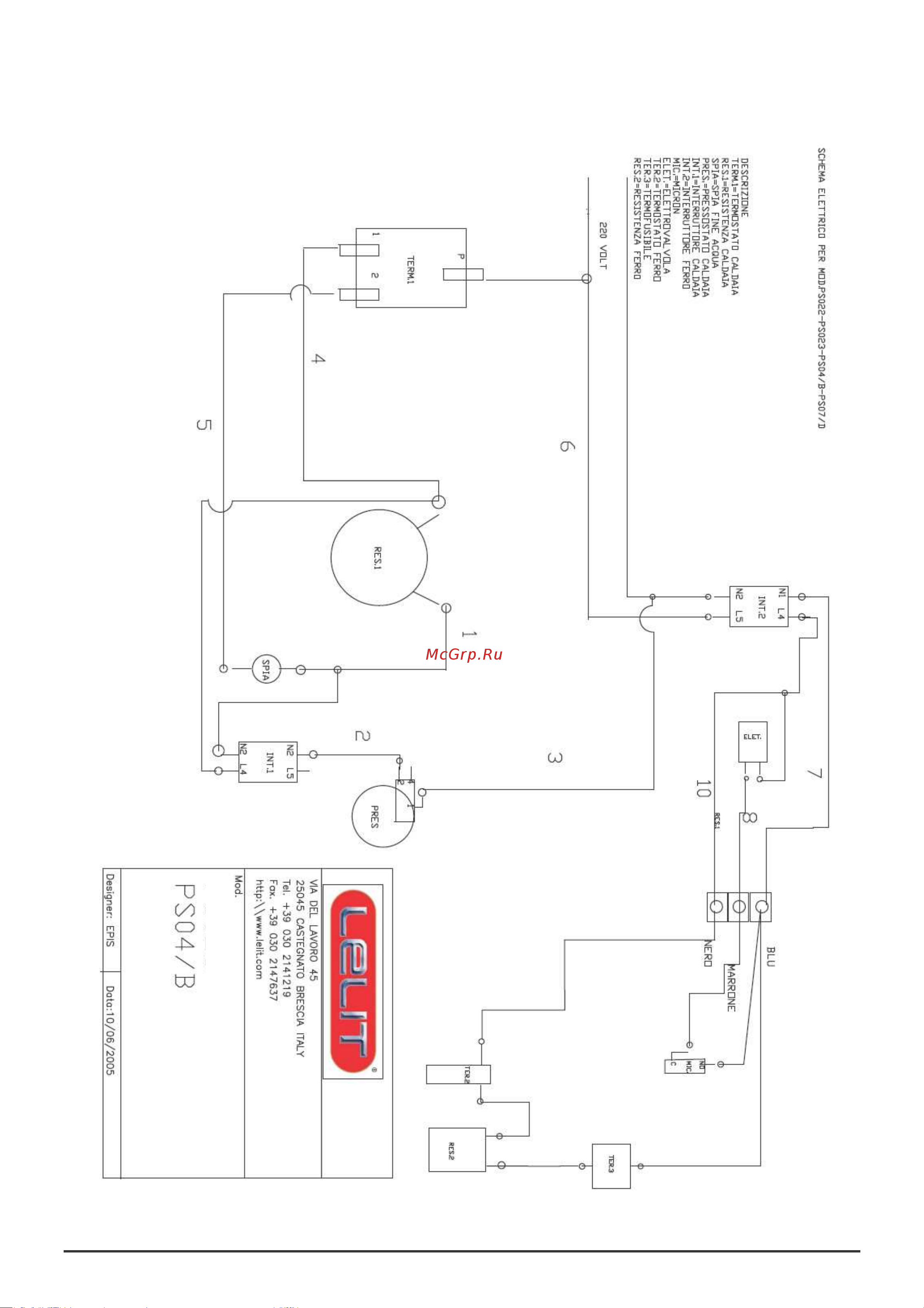 Lelit PS-25 Руководство по эксплуатации онлайн [8/12] 605018