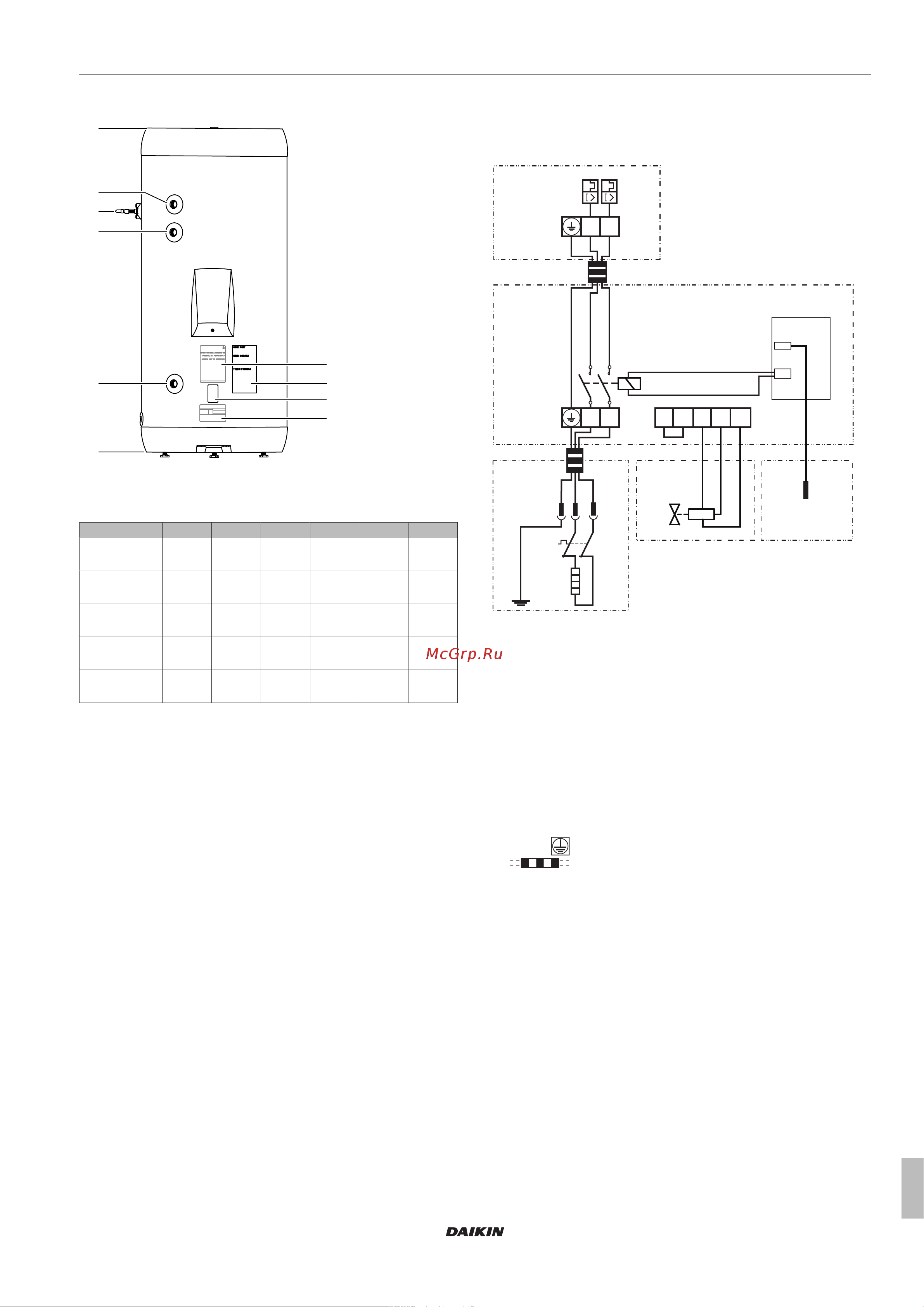 Daikin EKHWSU300D3V3 [19/24] Wiring diagram domestic hot water tank