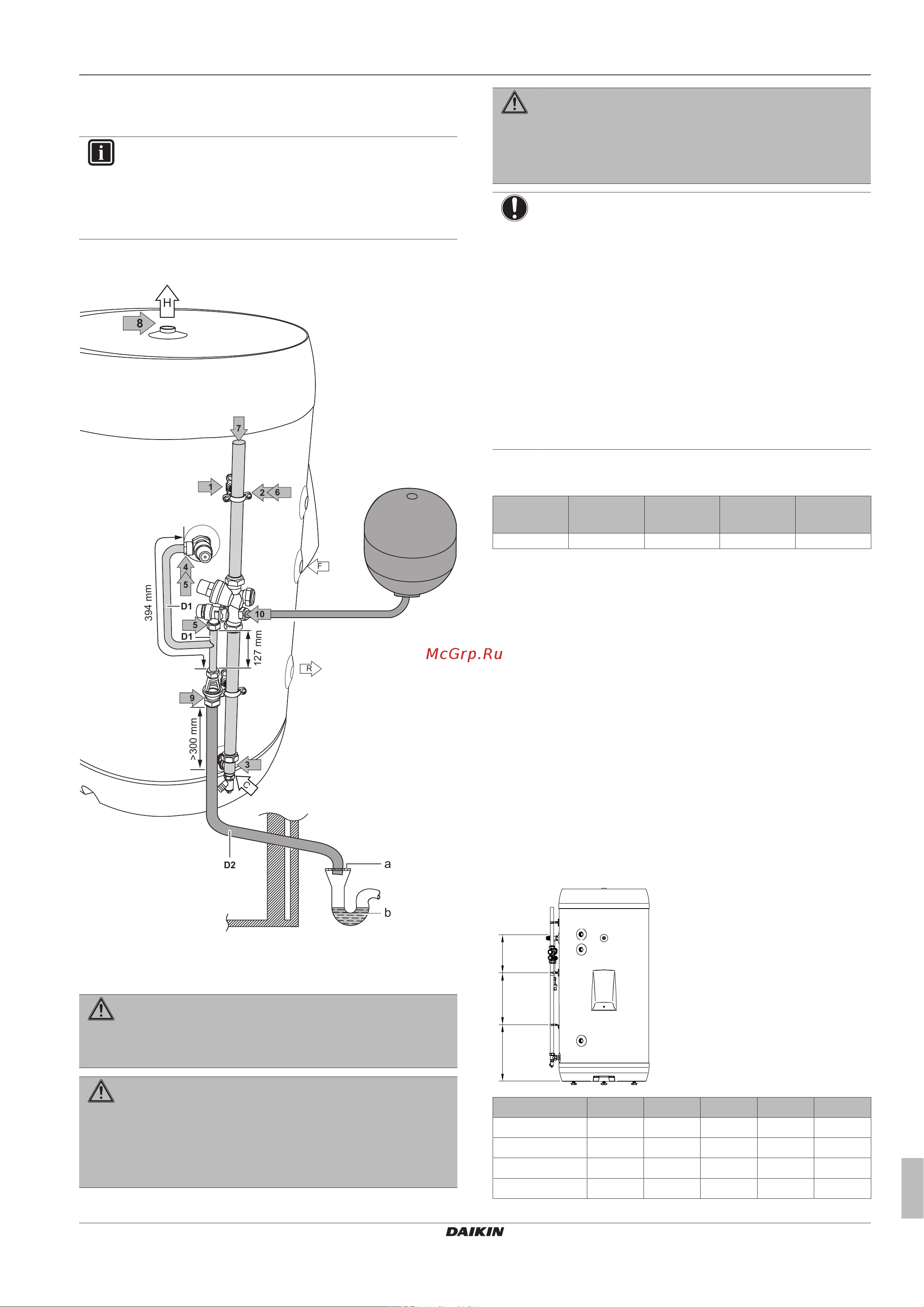 Daikin EKHWSU180D3V3 [9/24] Precautions when connecting the water piping