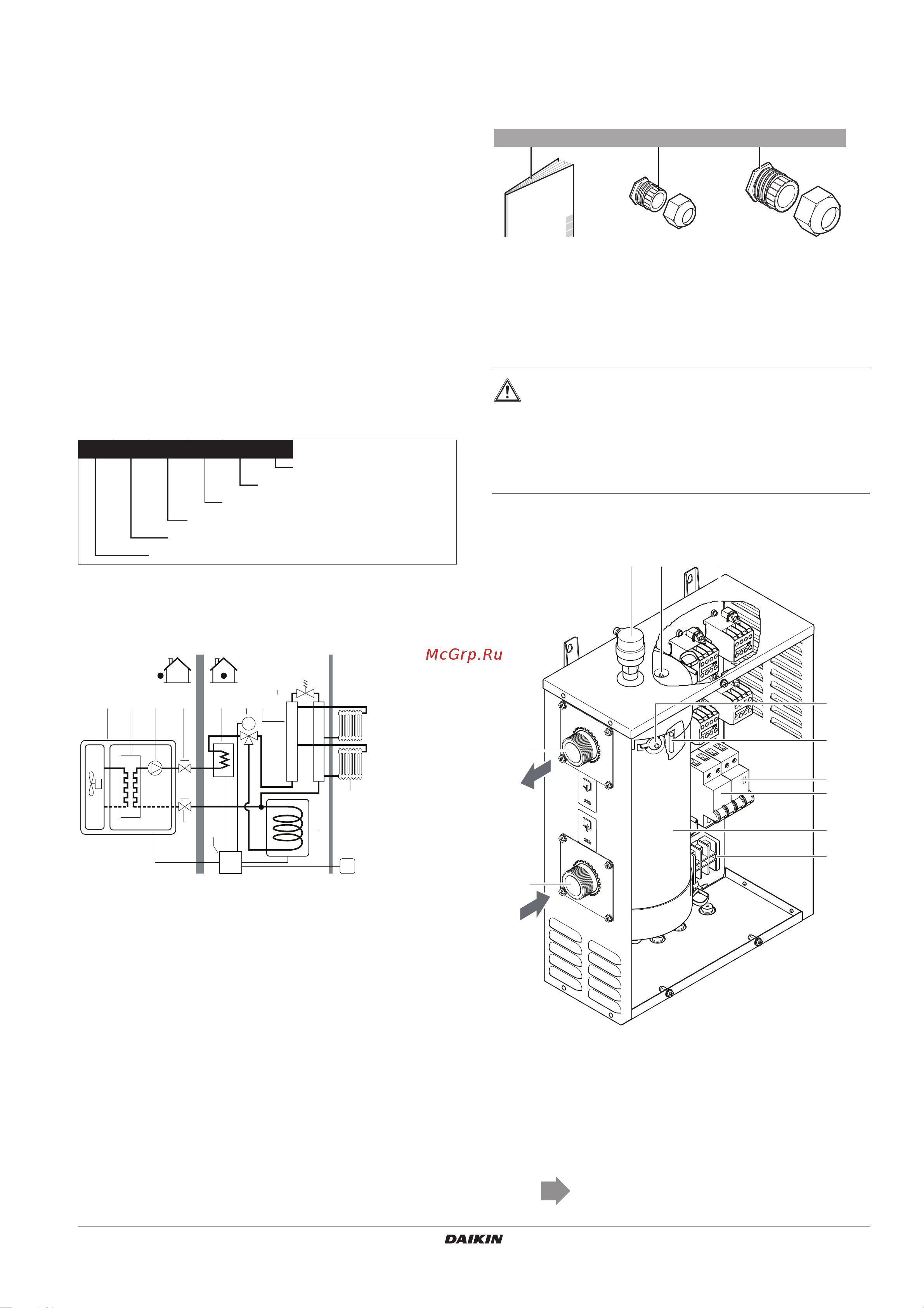 Daikin EKMBUHBA6V3 [5/12] Introduction