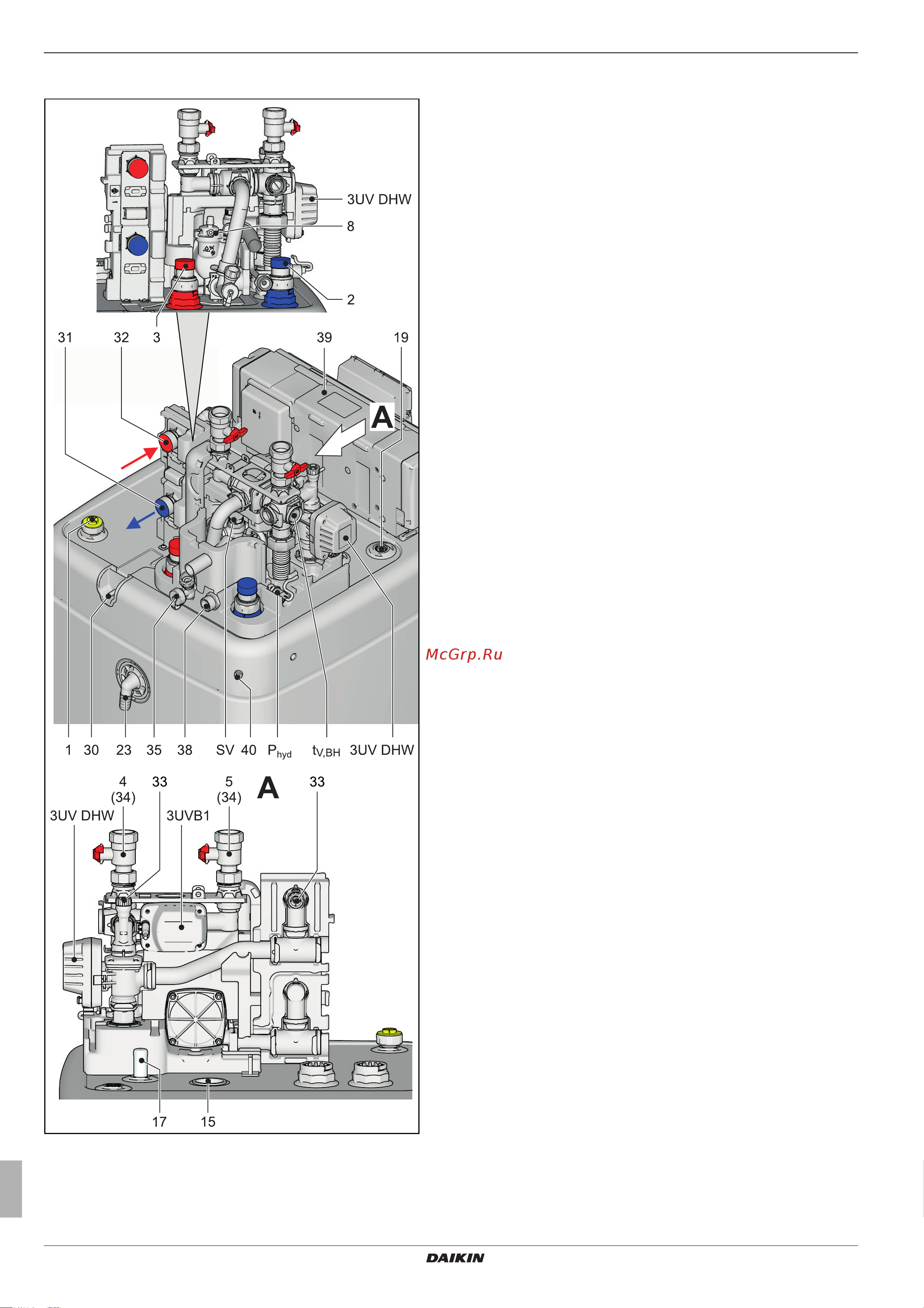 Daikin EKHWMXB500CA [10/68] X product description