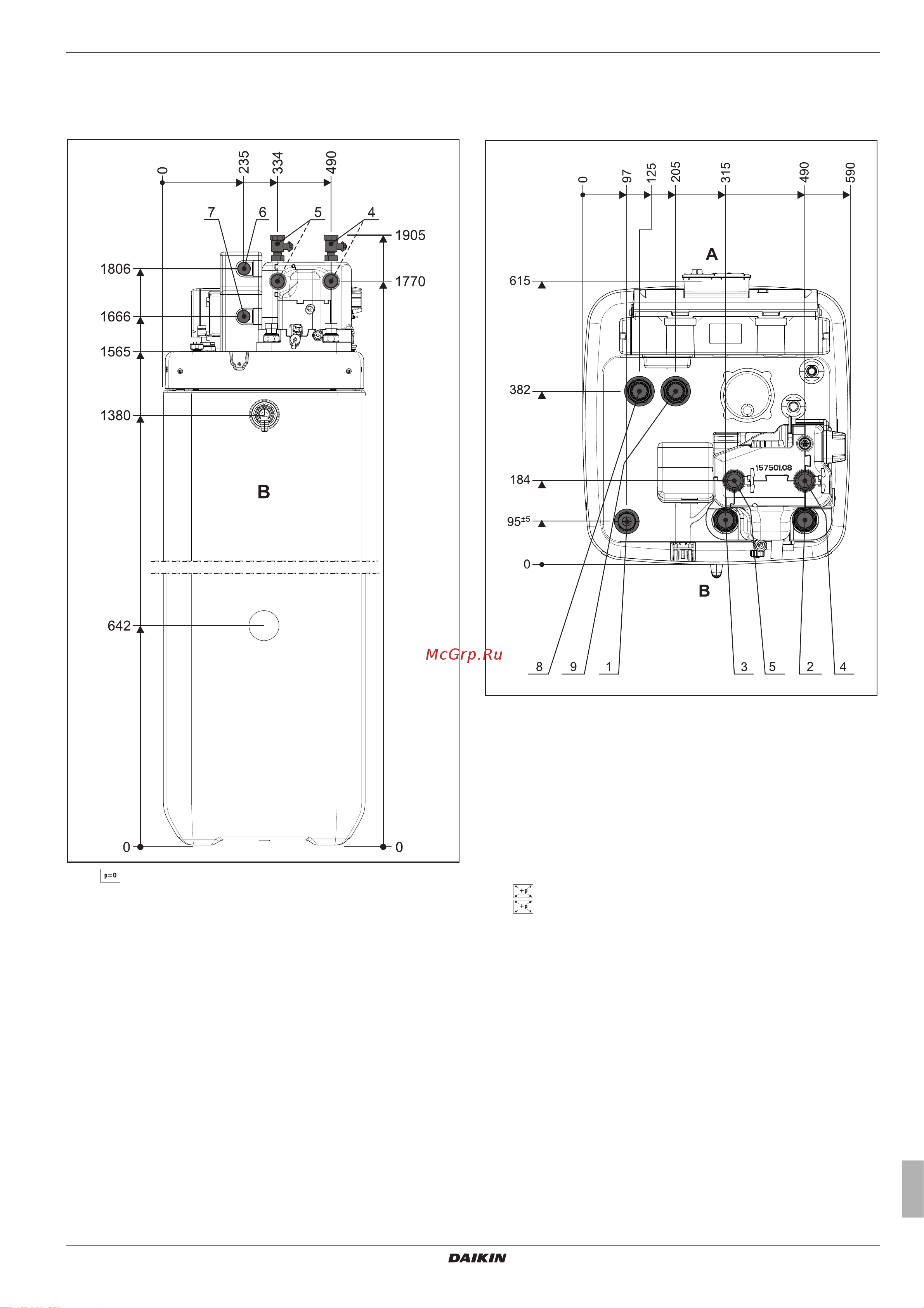 Daikin EKHWMX500CA [13/68] X set up and installation