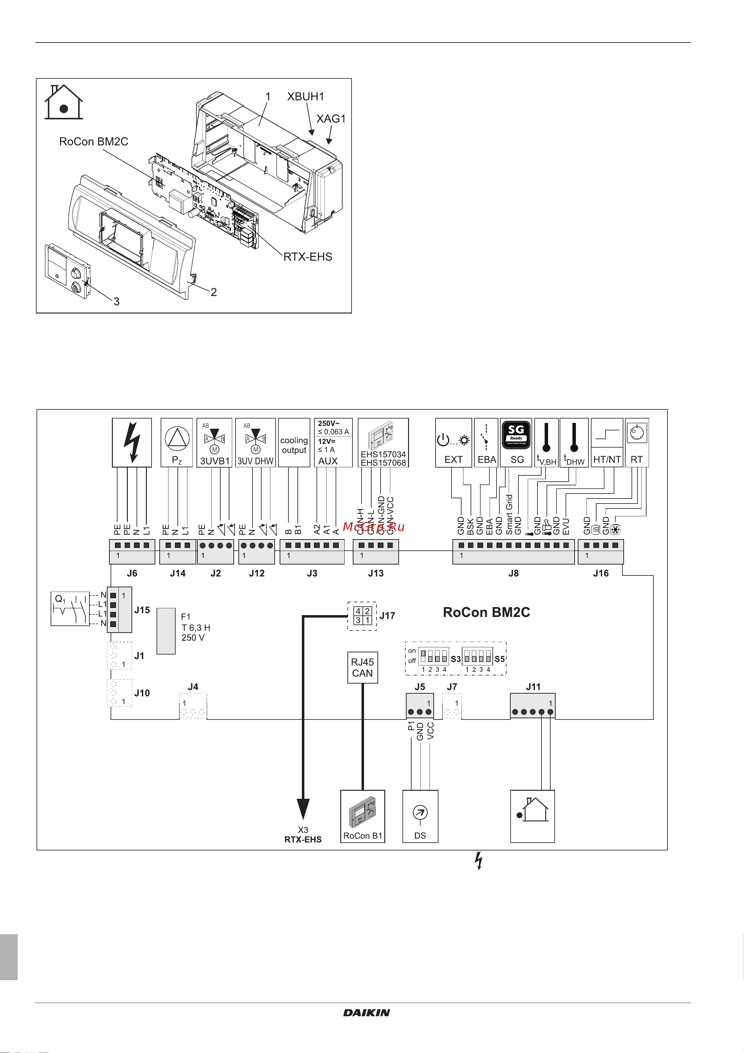 Daikin EKHWMX300CA [24/68] X set up and installation