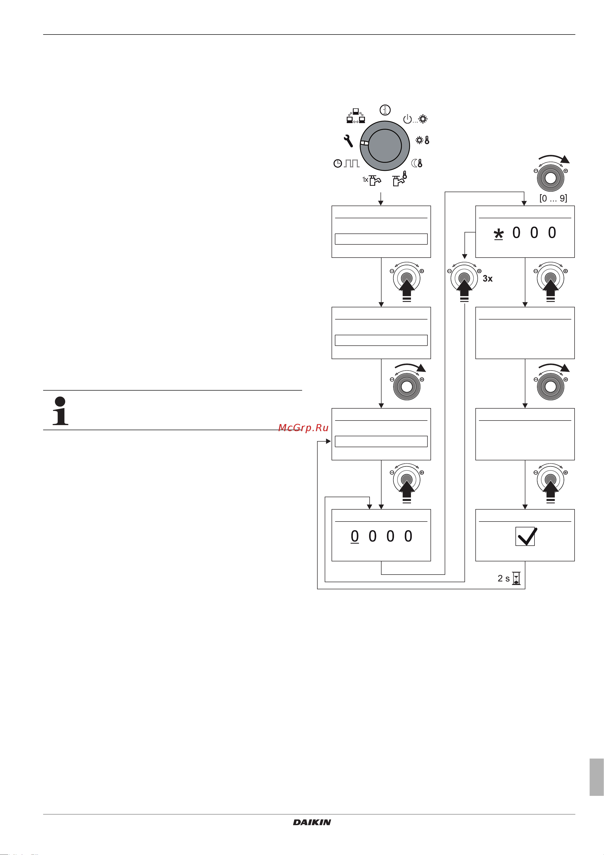 Daikin EKHWMXB500CA [33/68] X start up