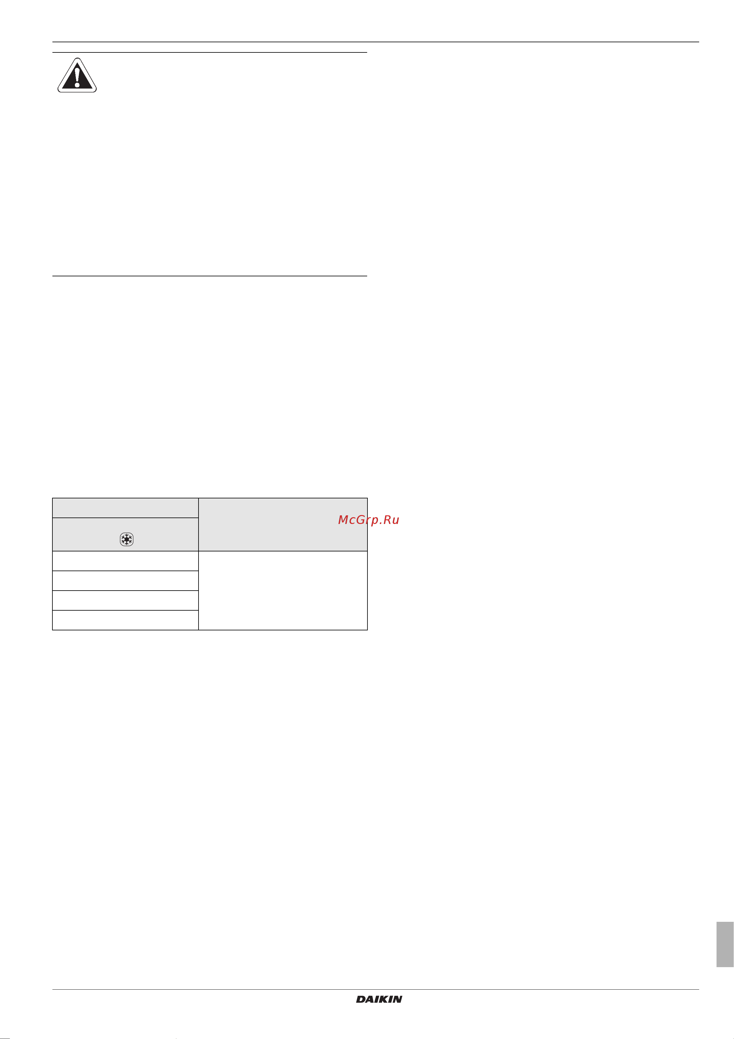 Daikin EKHWMX500CA [5/68] X safety
