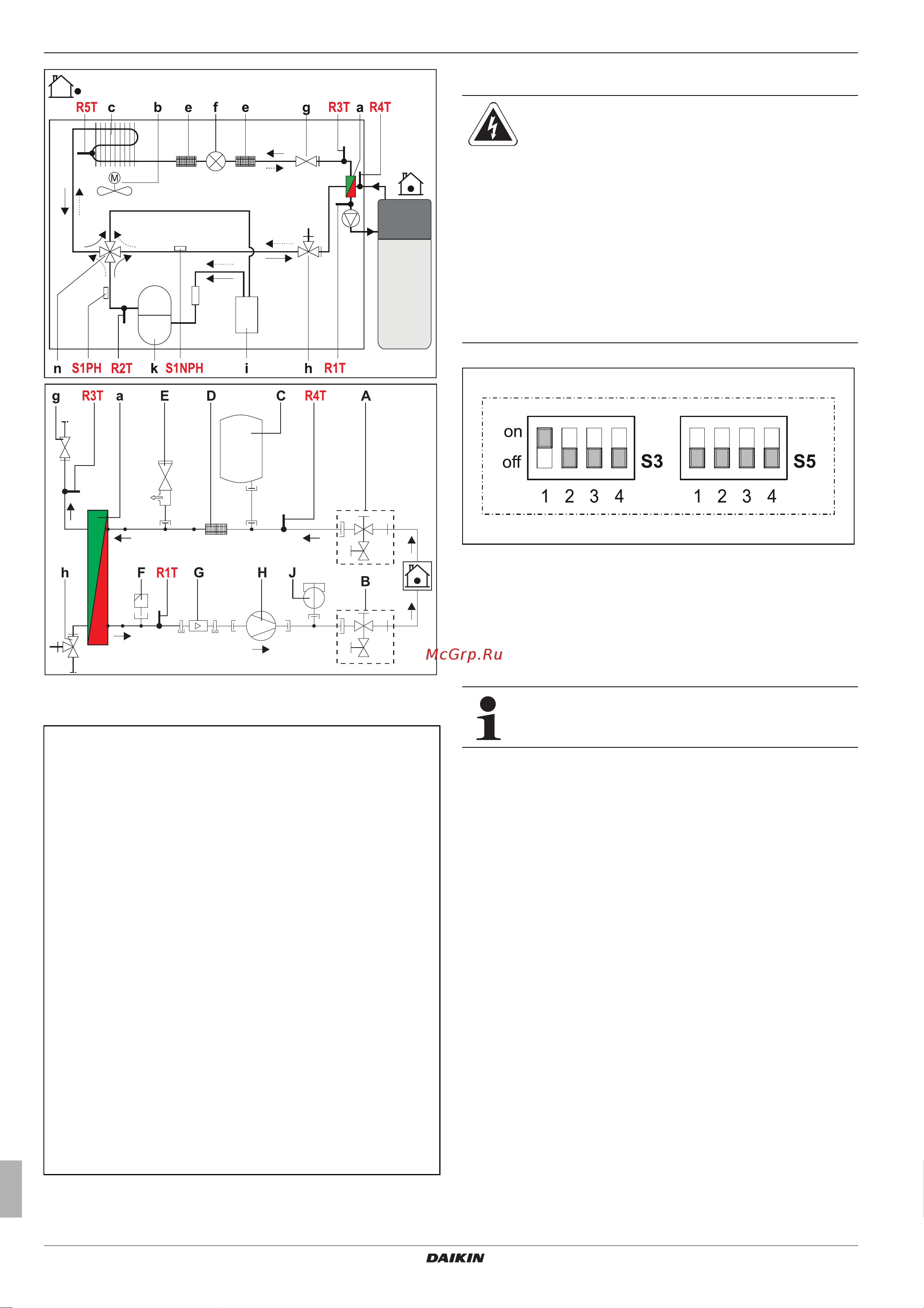 Daikin EKHWMXB300CA [58/68] X errors malfunctions and messages