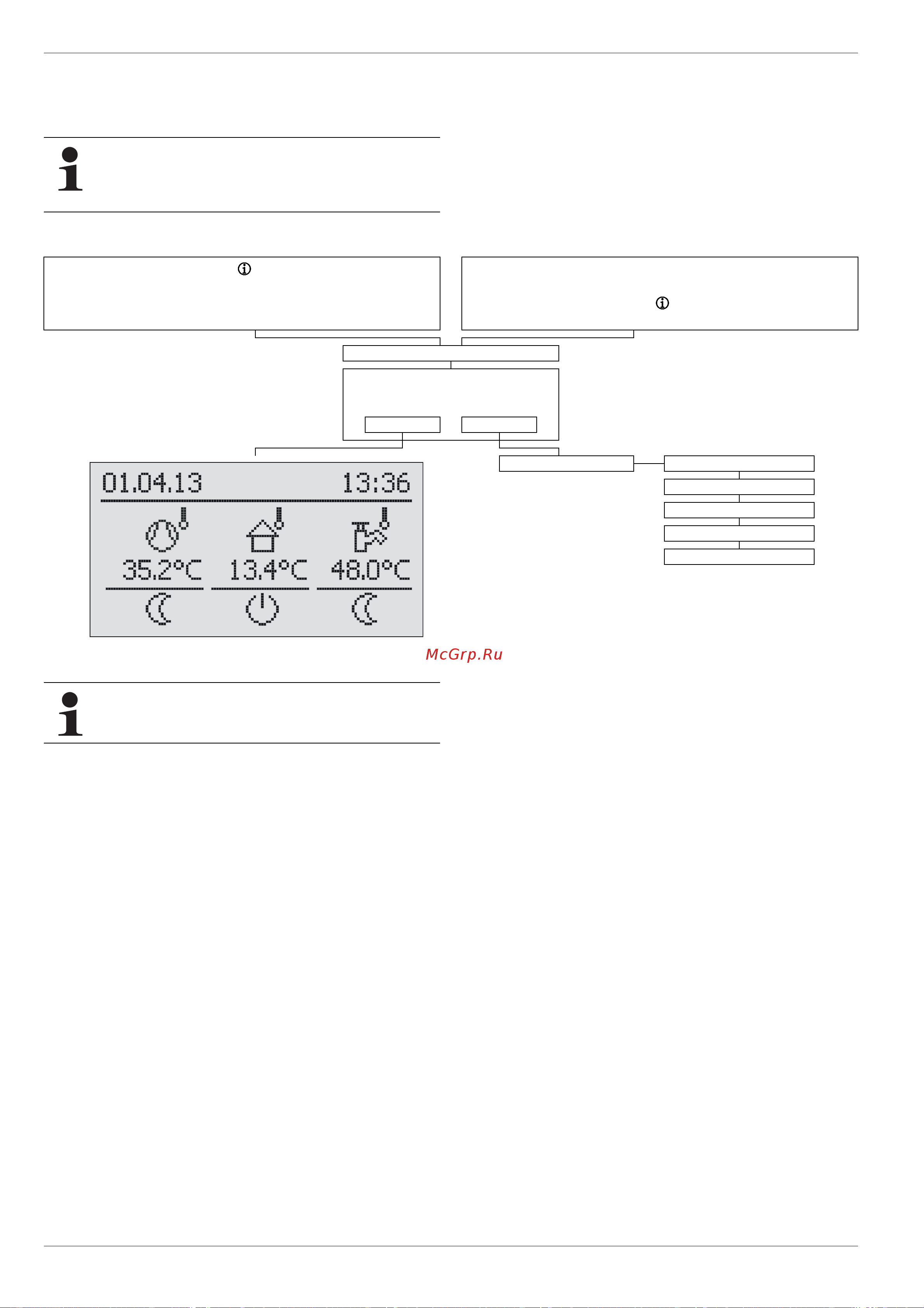 Daikin RKHWMX300C [36/64] Parameter overview