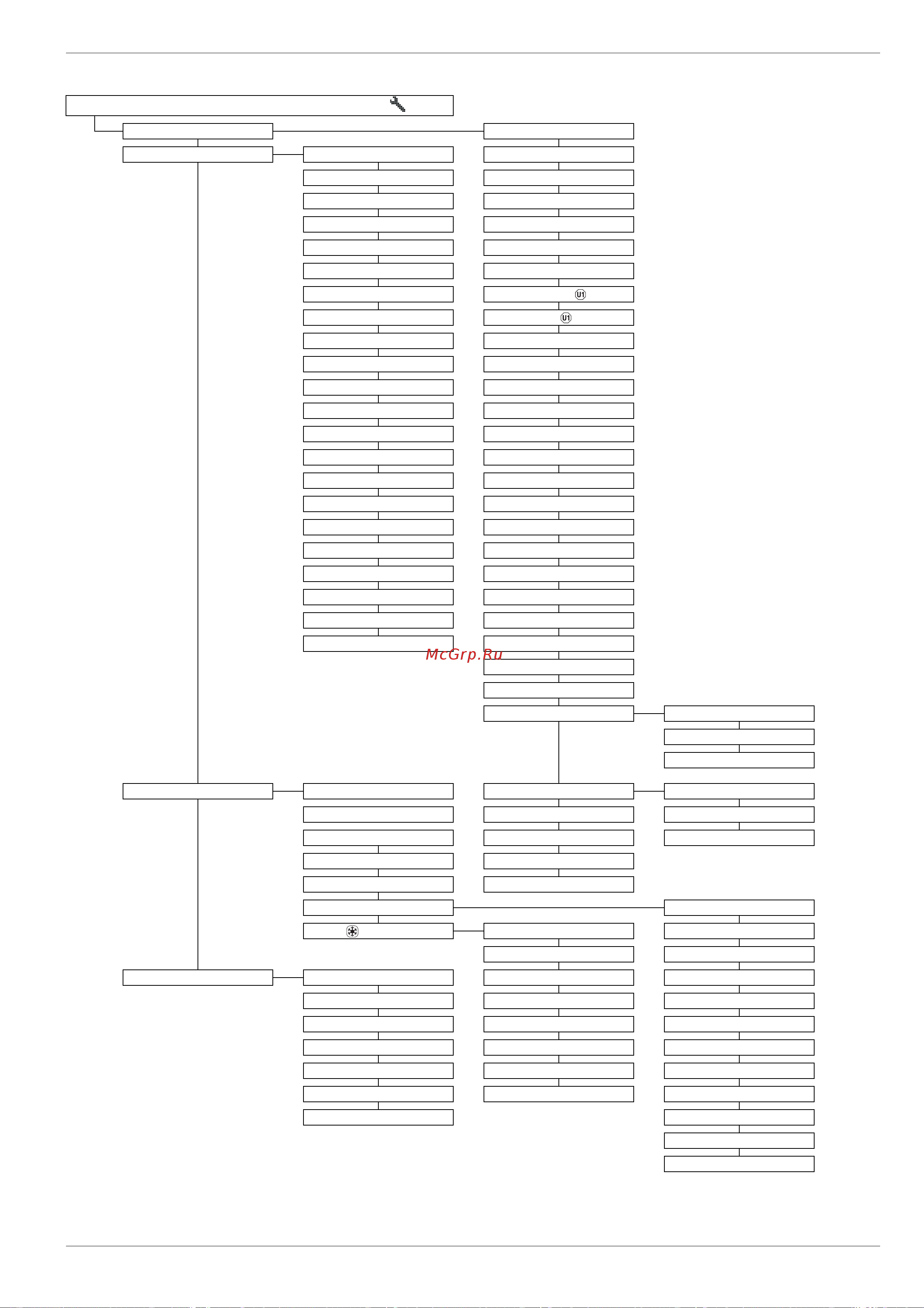 Daikin RKHWMX300C [37/64] After first commissioning after successful basic configuration