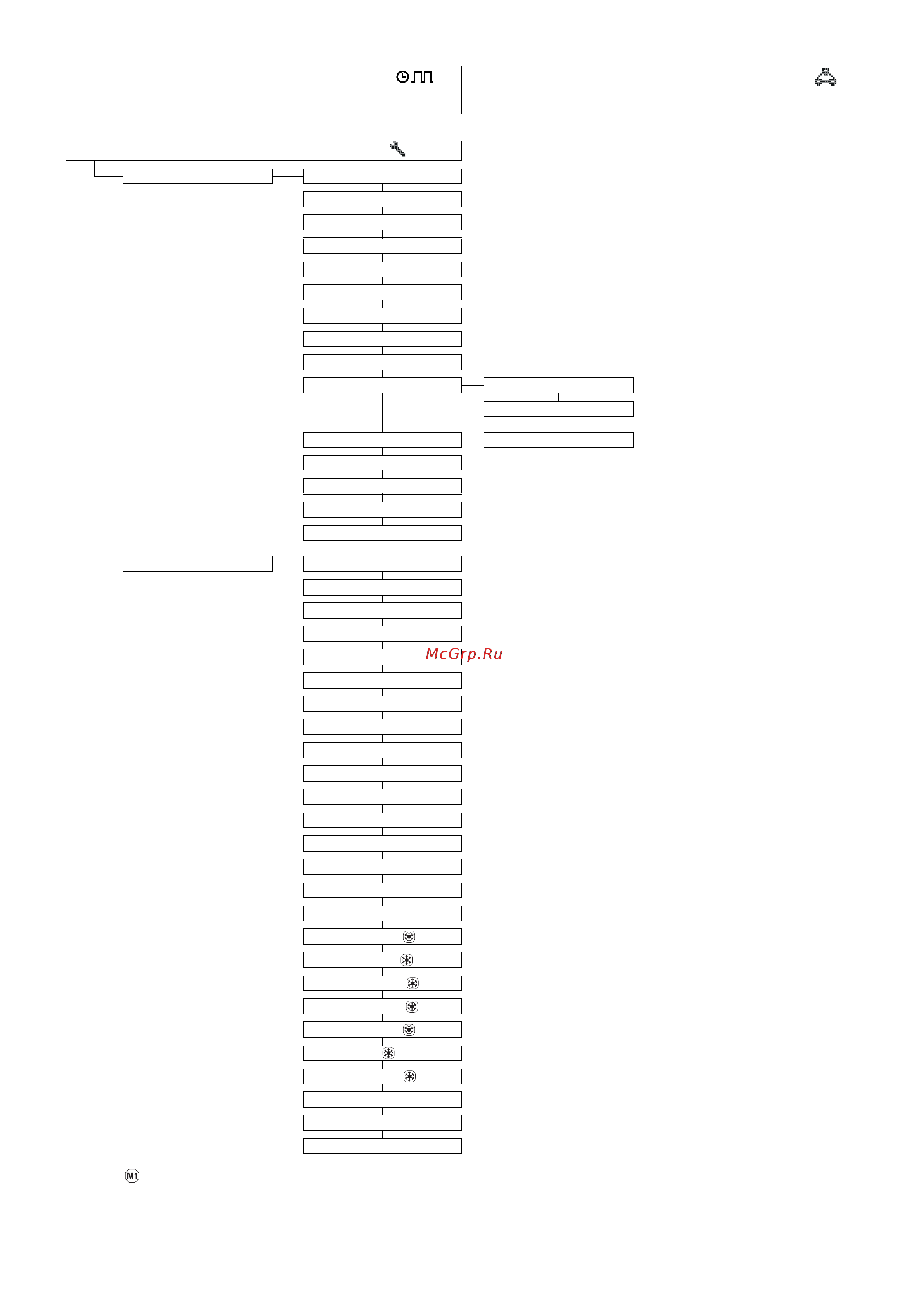 Daikin RKHWMX300C [39/64] Rotary switch setting time program