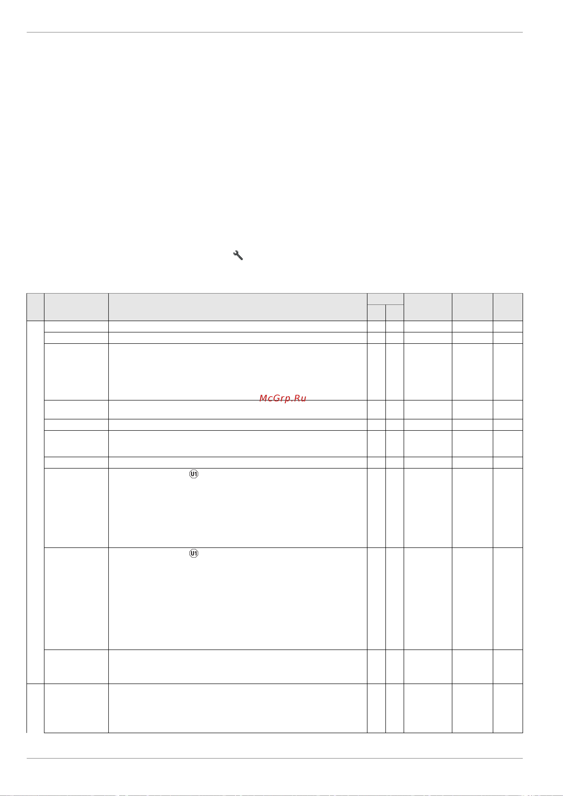 Daikin RKHWMX300C [40/64] Explanation of the parameter tables