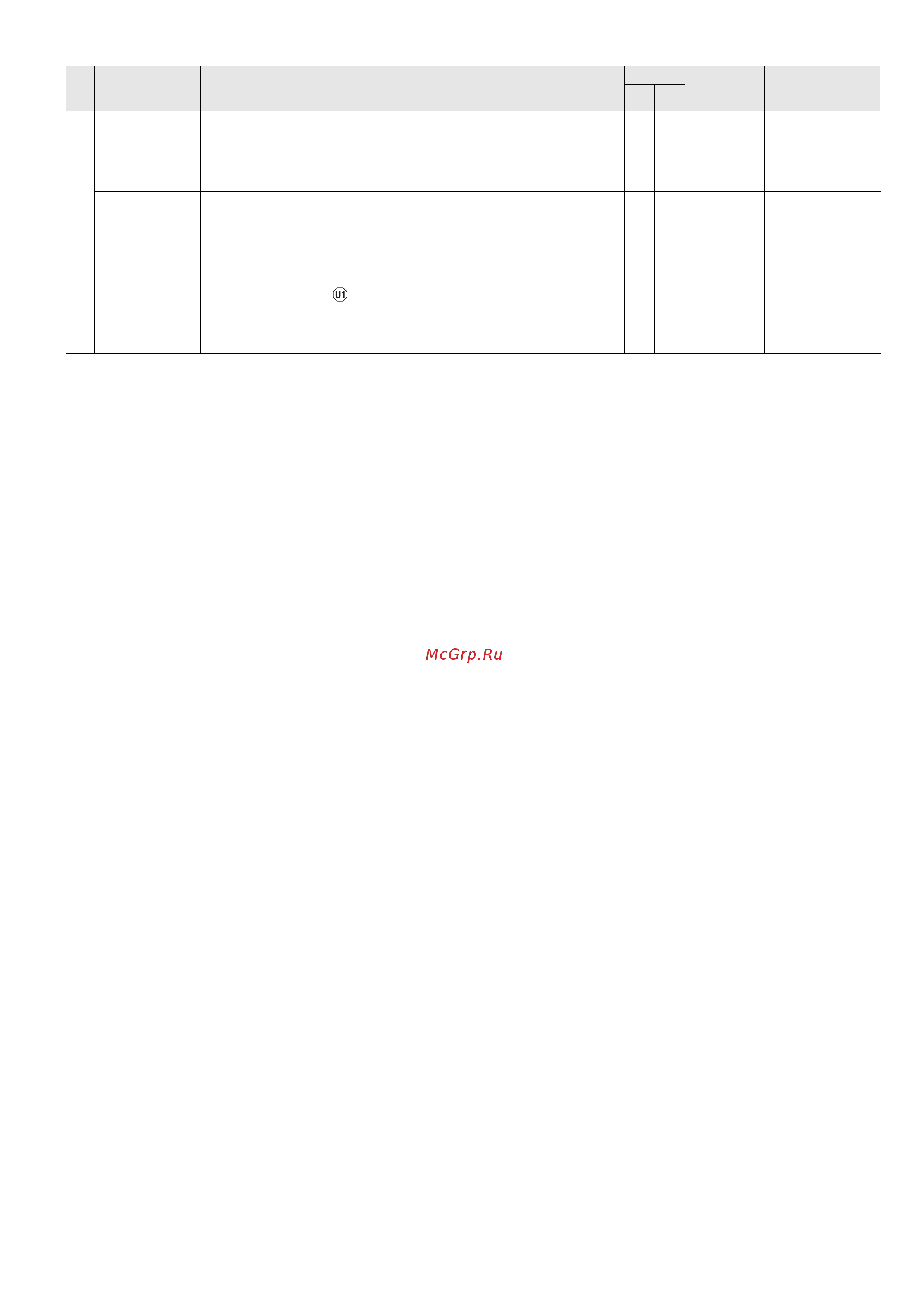 Daikin RKHWMXB500C [43/64] X parameter settings