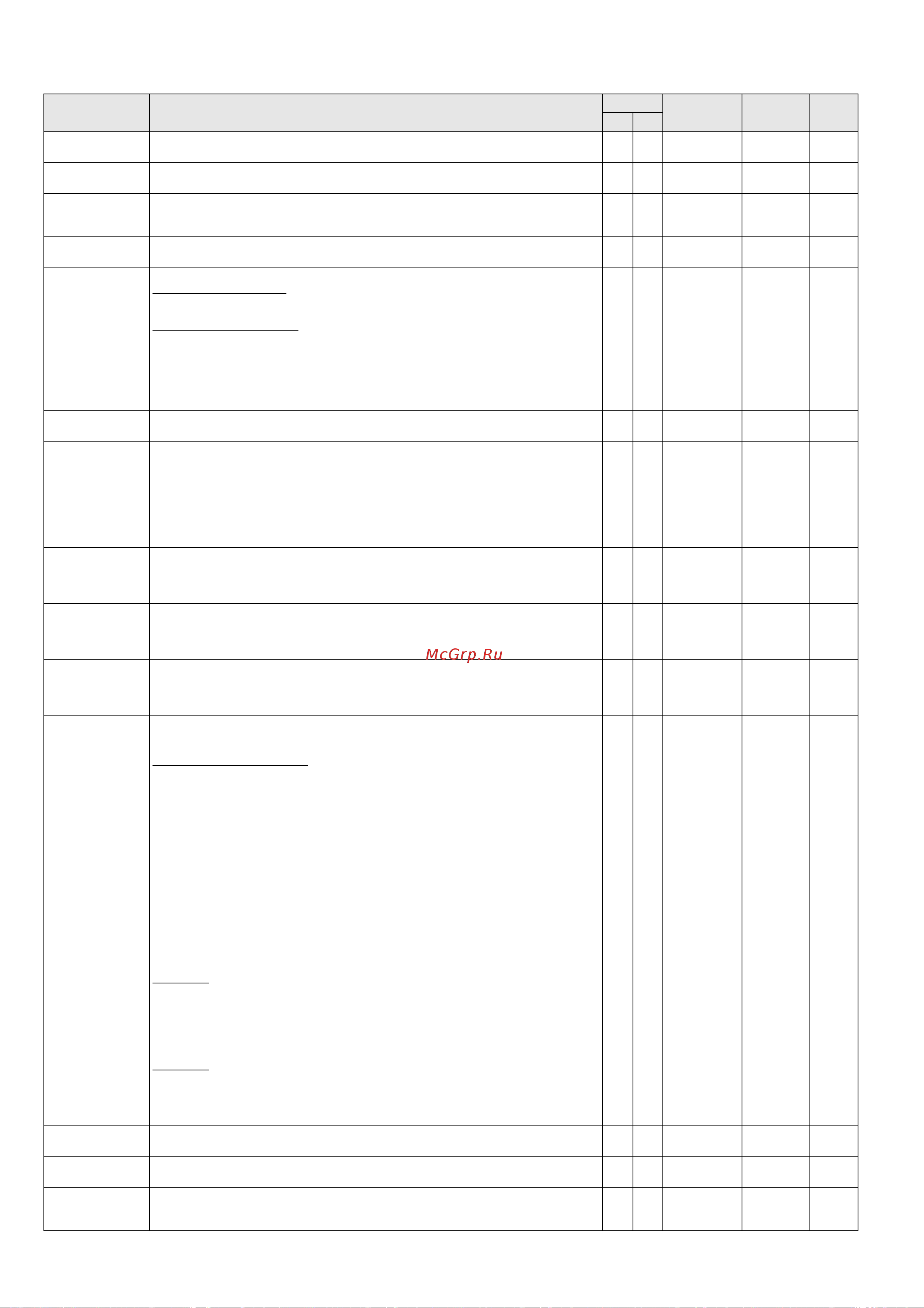 Daikin RKHWMX300C [44/64] System configuration level