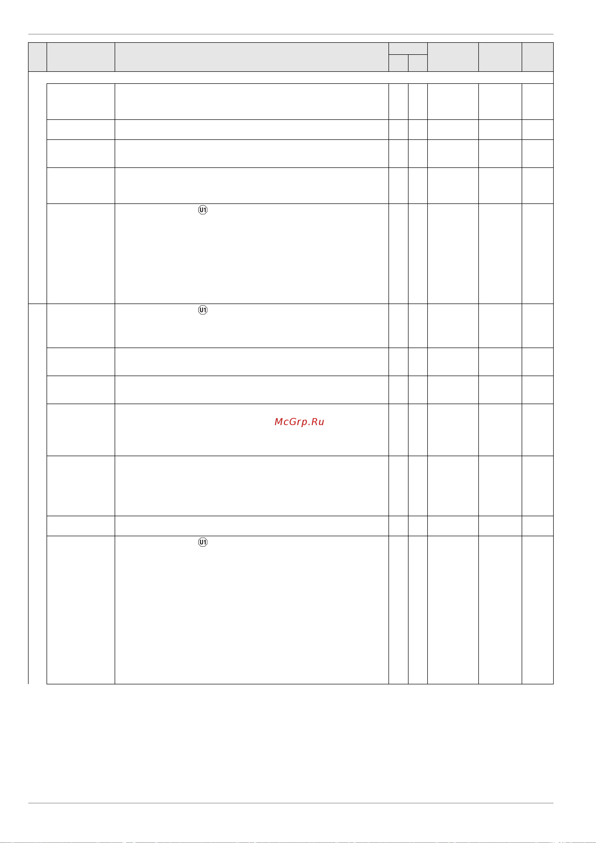 Daikin RKHWMX300C [46/64] X parameter settings