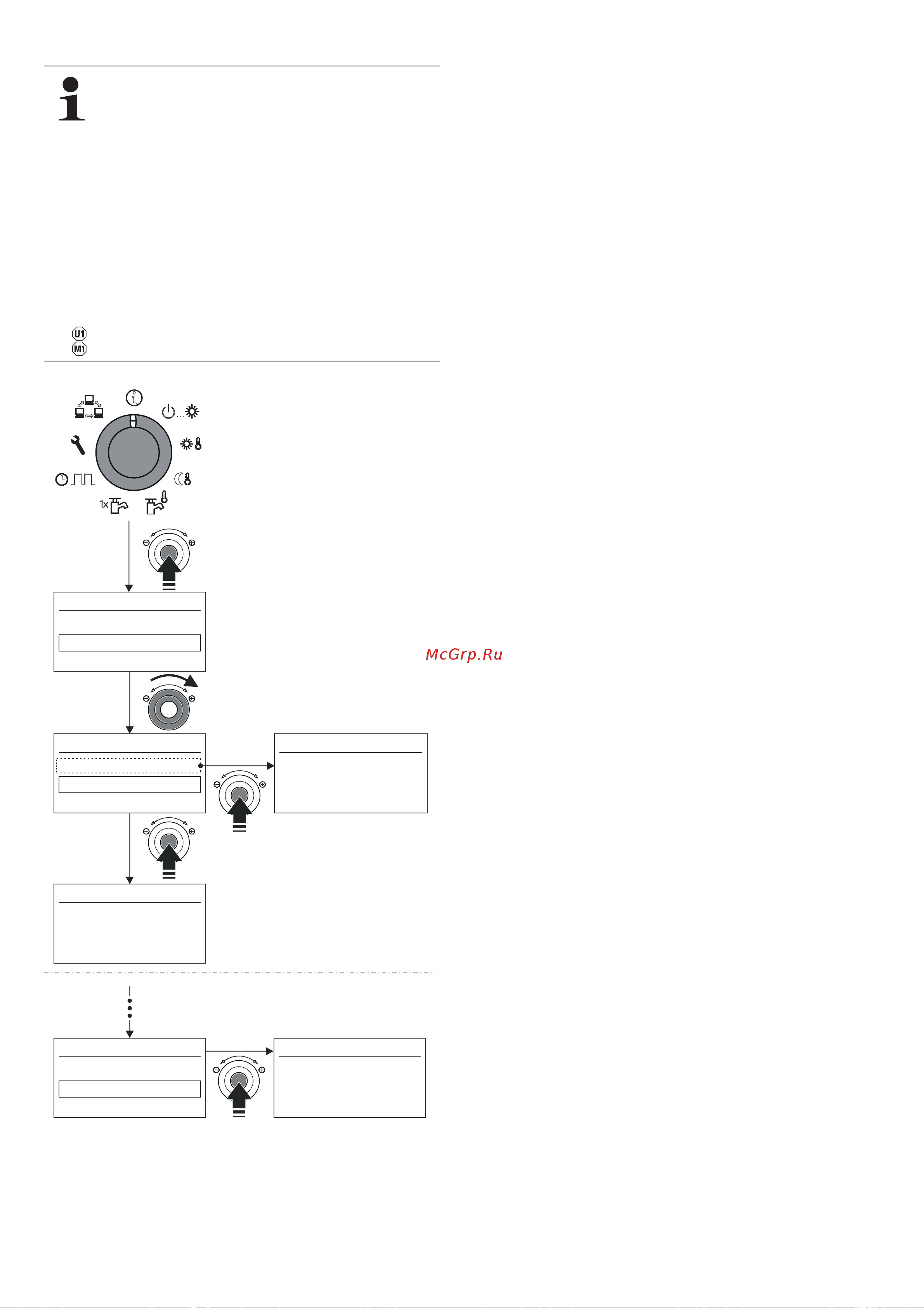 Daikin RKHWMX300C [56/64] Emergency operation