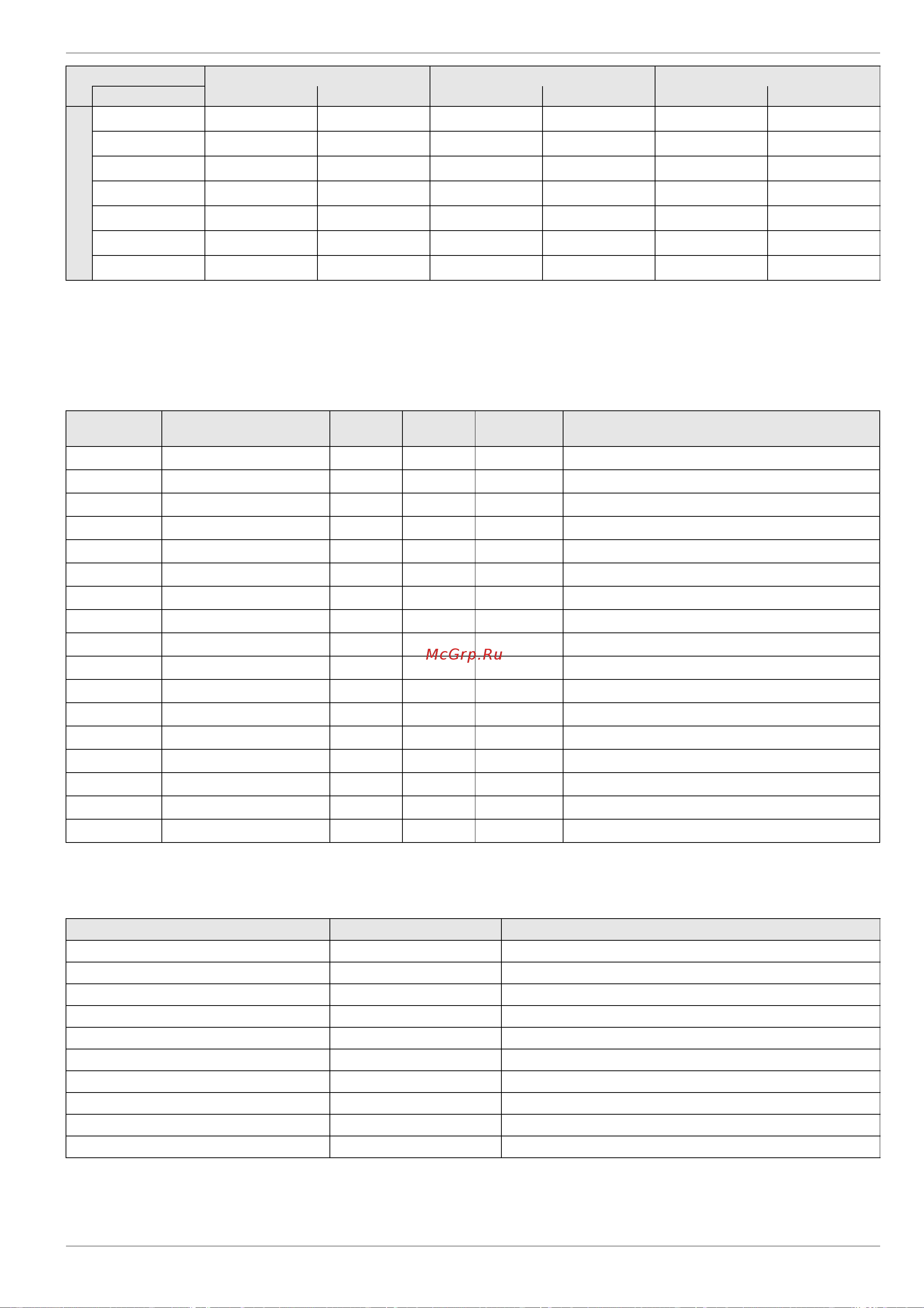 Daikin RKHWMX300C [59/64] X notes