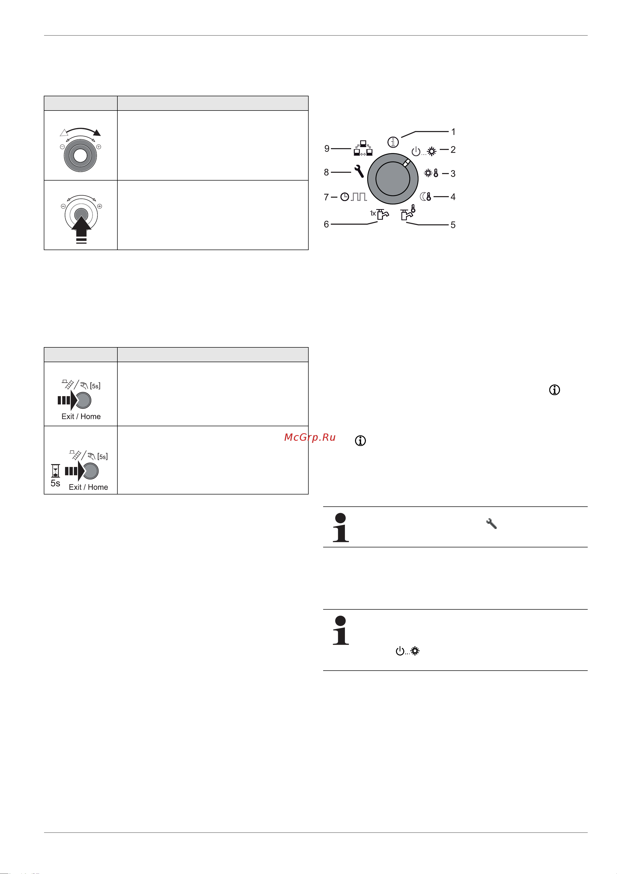 Daikin RKHWMXB500C [9/64] Operating concept