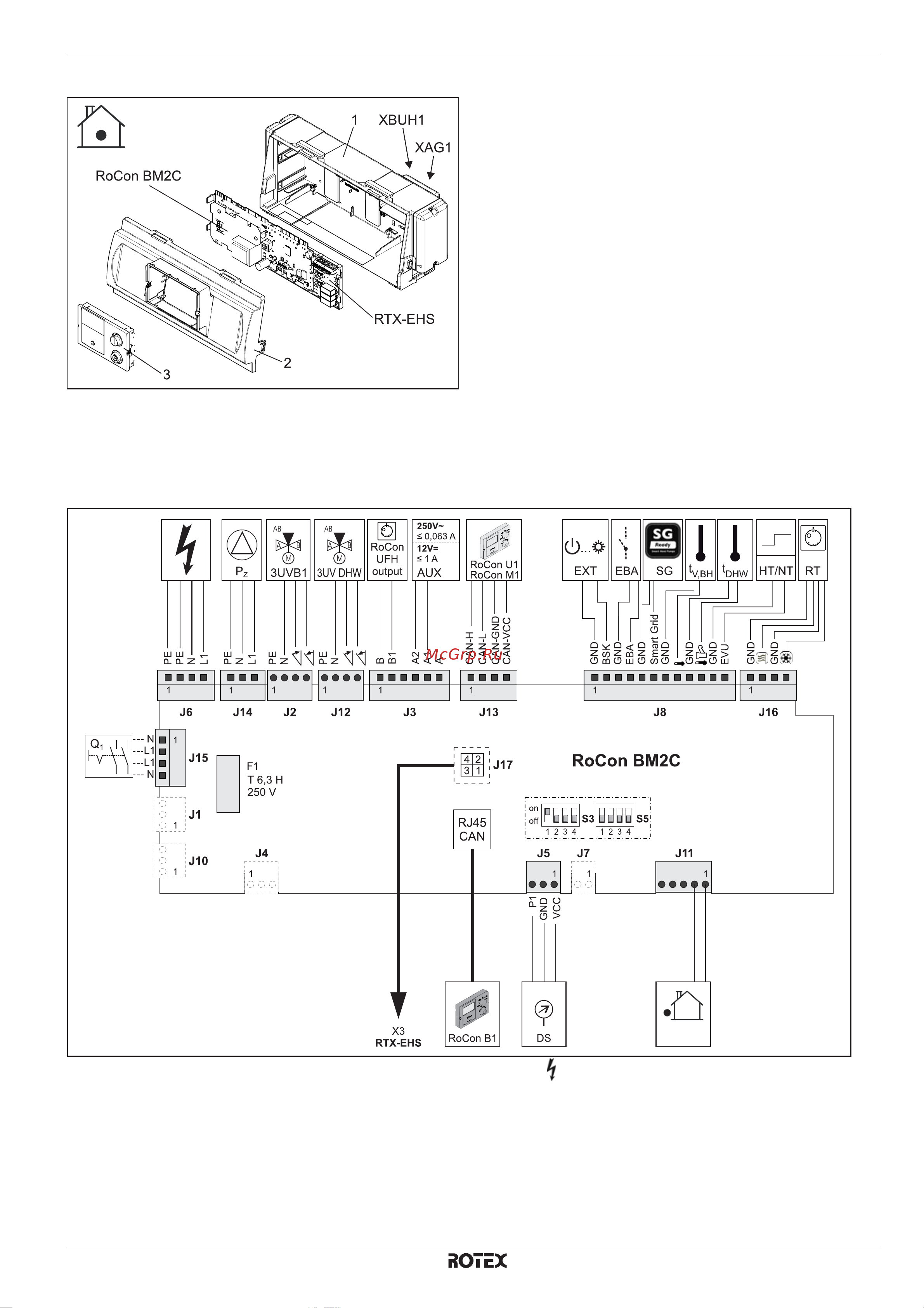Daikin RKHW16MX500C [27/80] Положение печатных плат