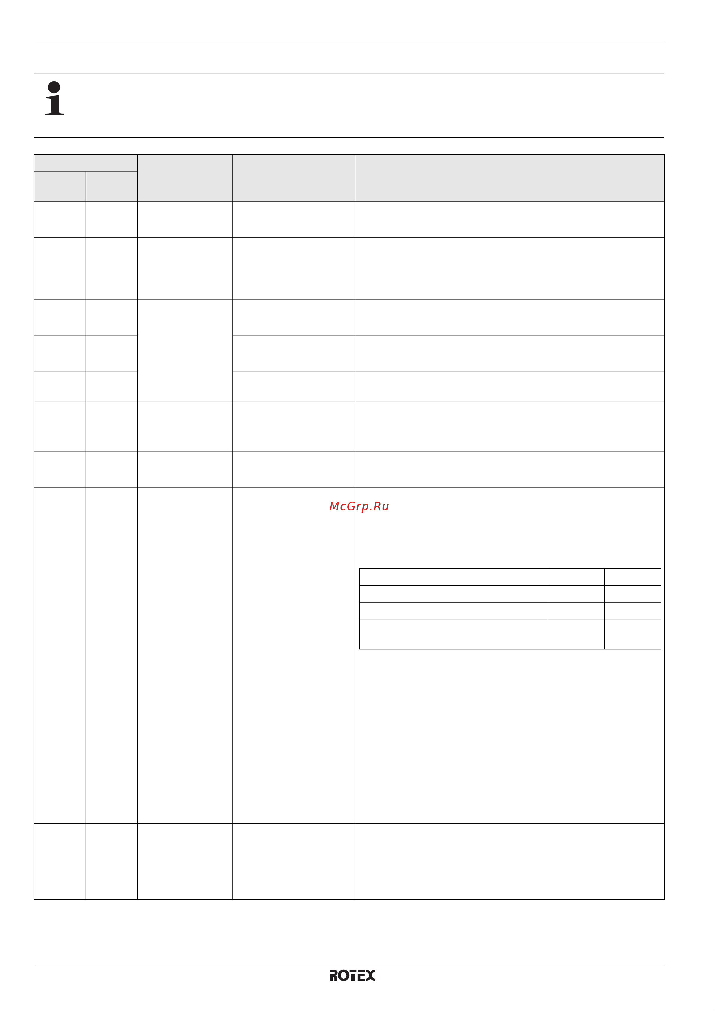 Daikin RKHW16MXB500C [56/80] Коды неисправностей