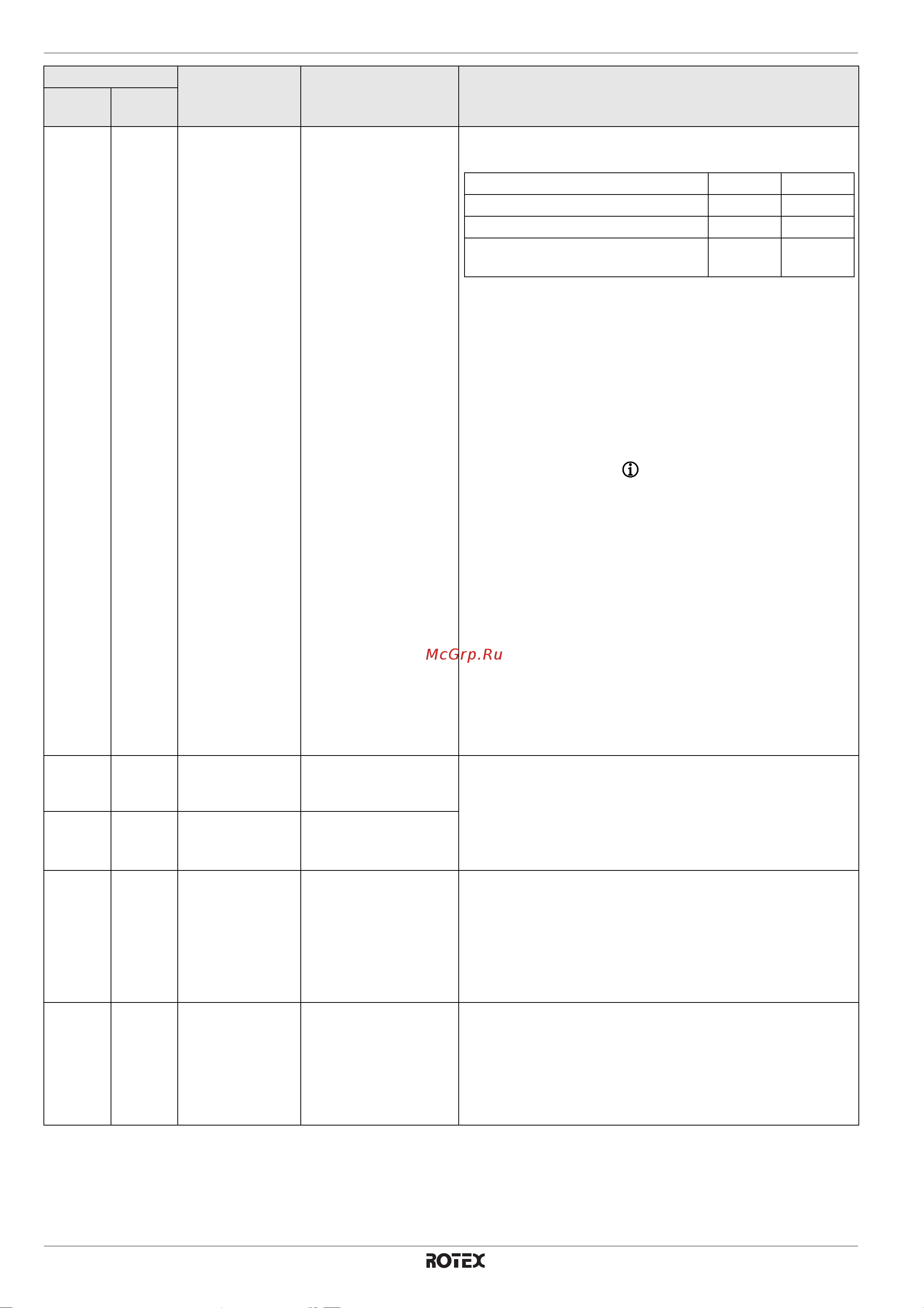 Daikin RKHWMX500C [58/80] X ошибки неисправности и сообщения