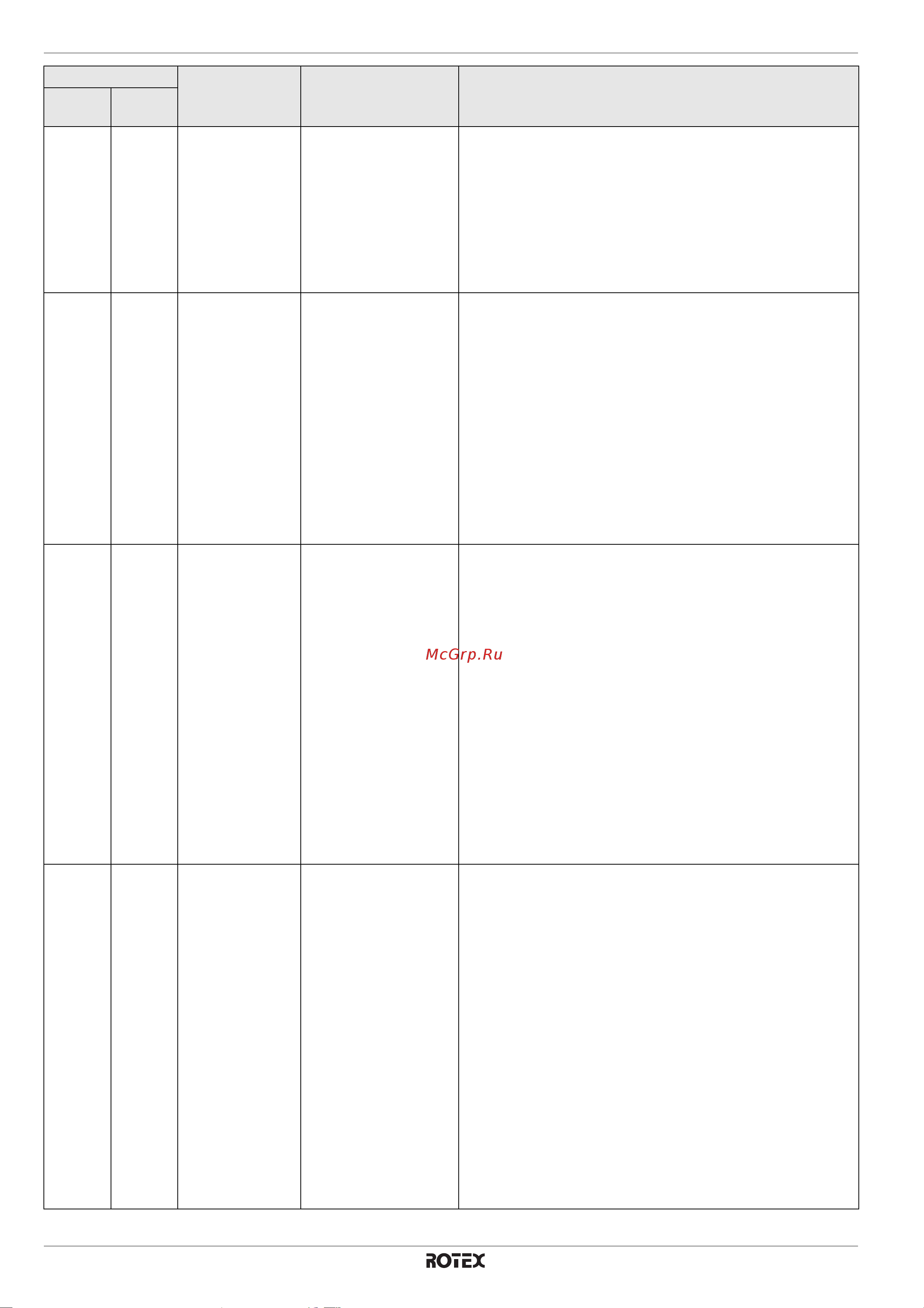 Daikin RKHW16MX500C [64/80] X ошибки неисправности и сообщения