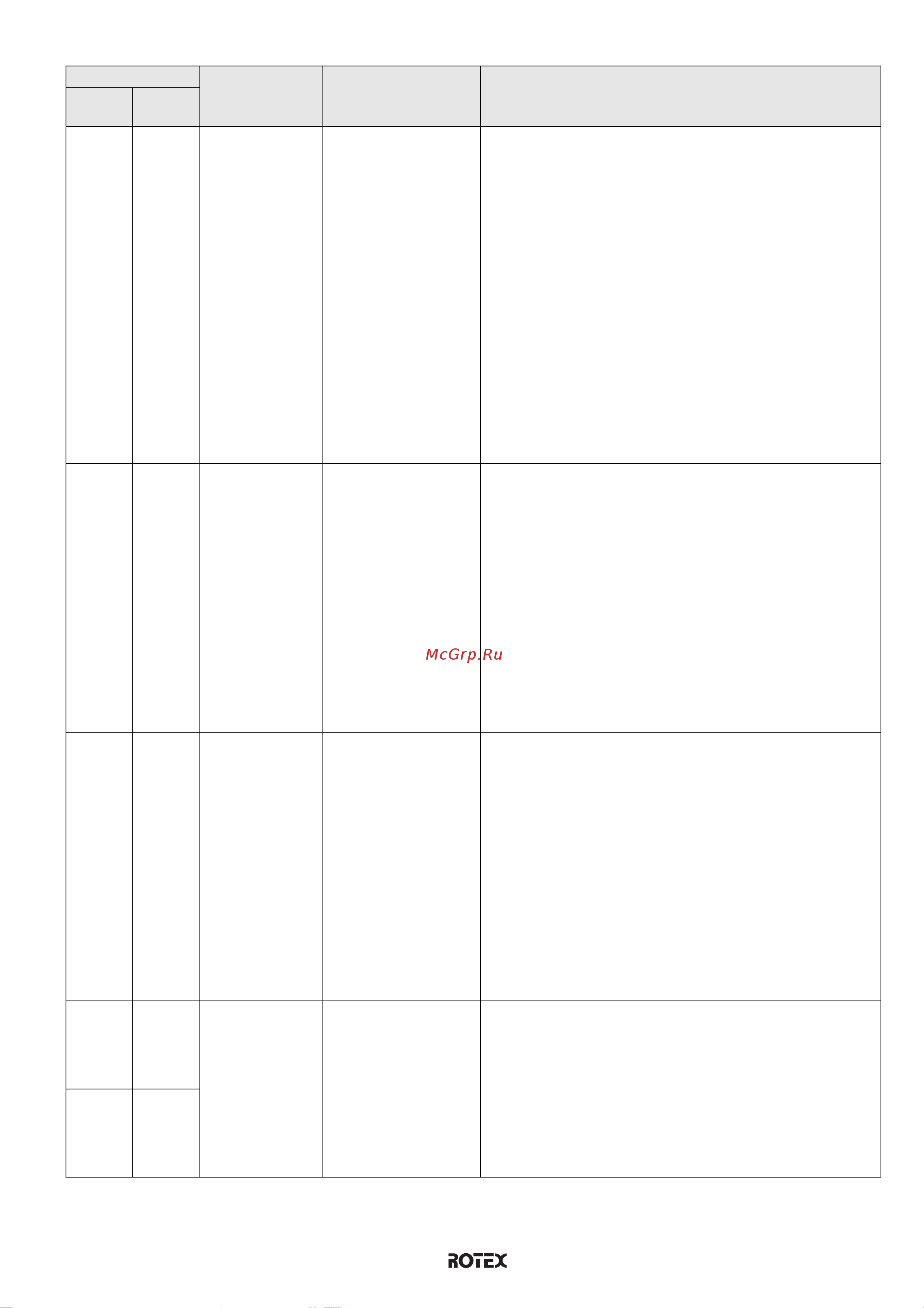 Daikin RKHWMX300C [65/80] X ошибки неисправности и сообщения