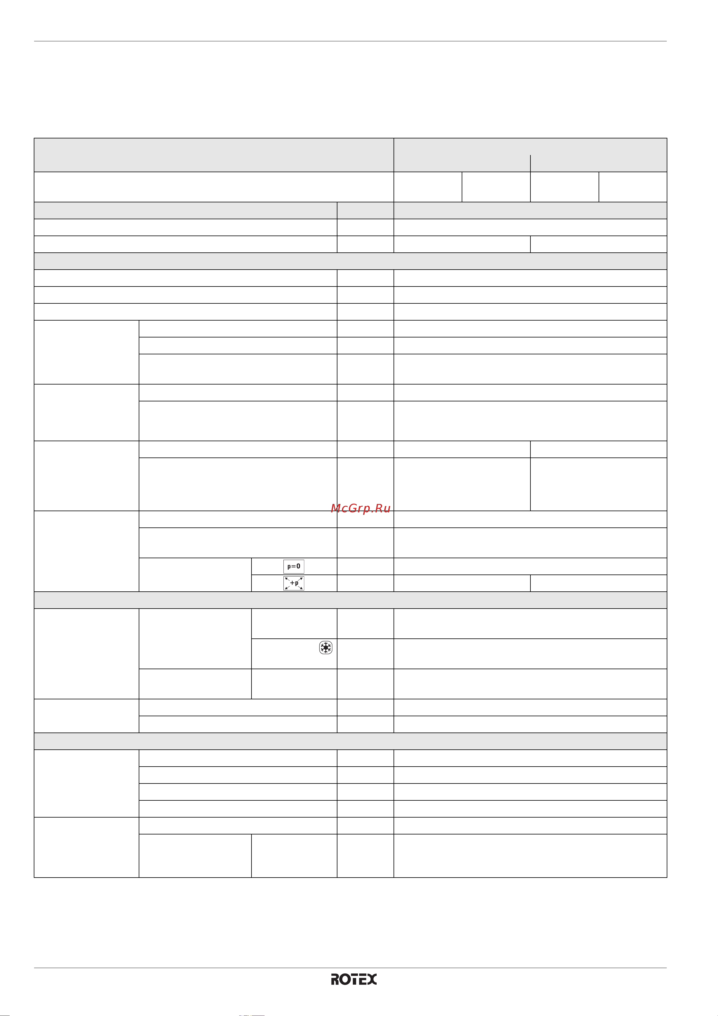 Daikin RKHW16MXB500C [70/80] Данные устройства